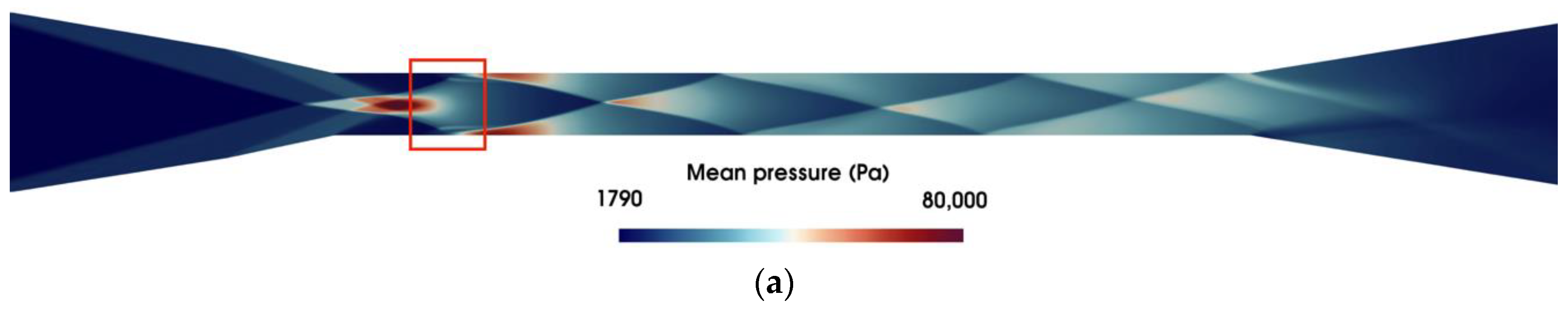 Energies 13 00606 g009a
