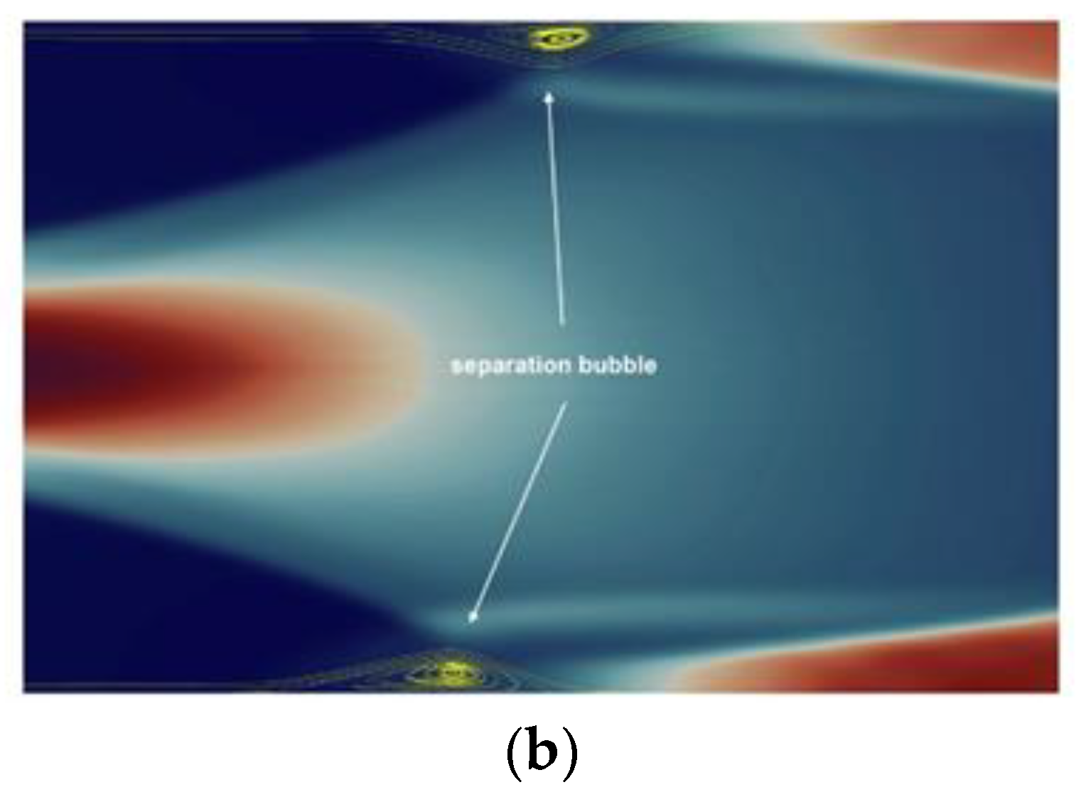 Energies 13 00606 g009b