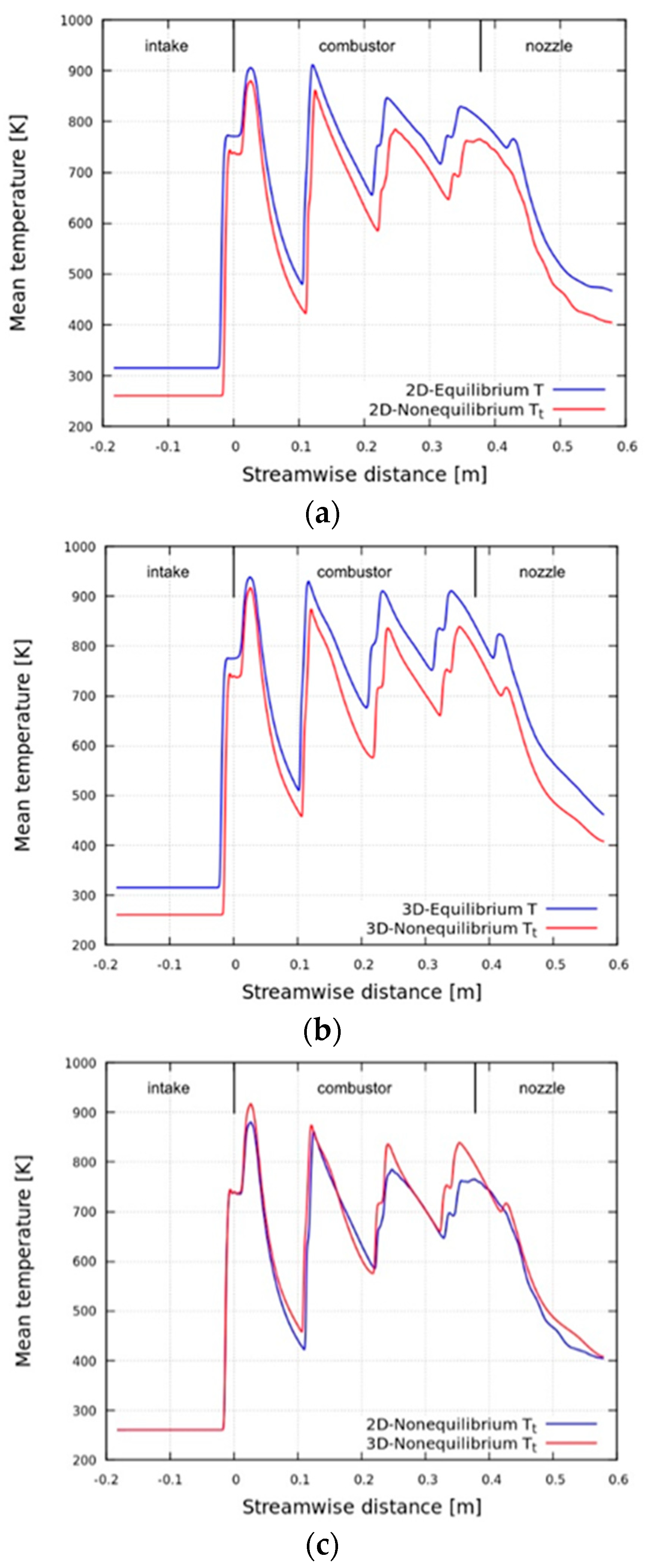 Energies 13 00606 g012a