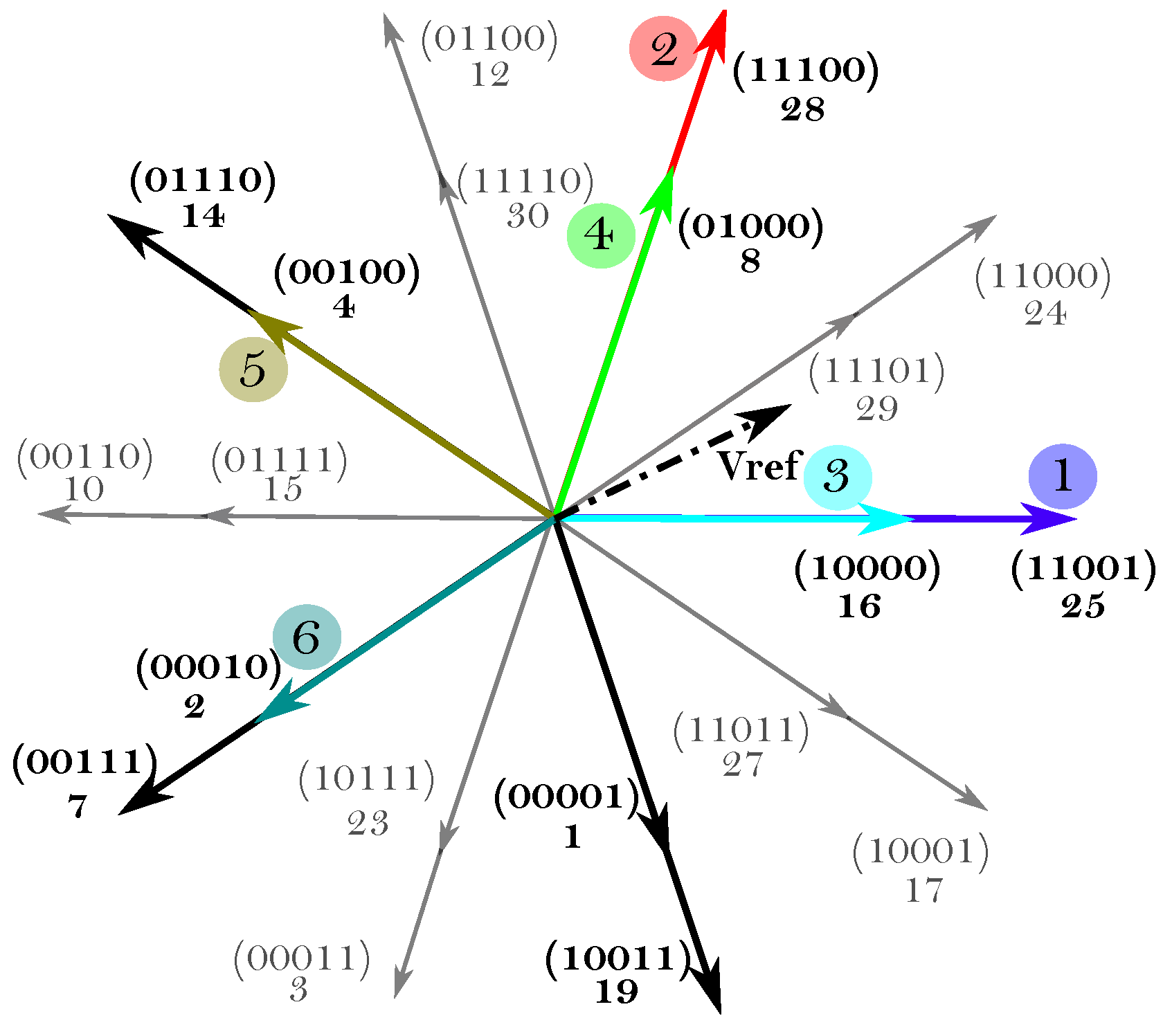 Energies 13 00607 g006