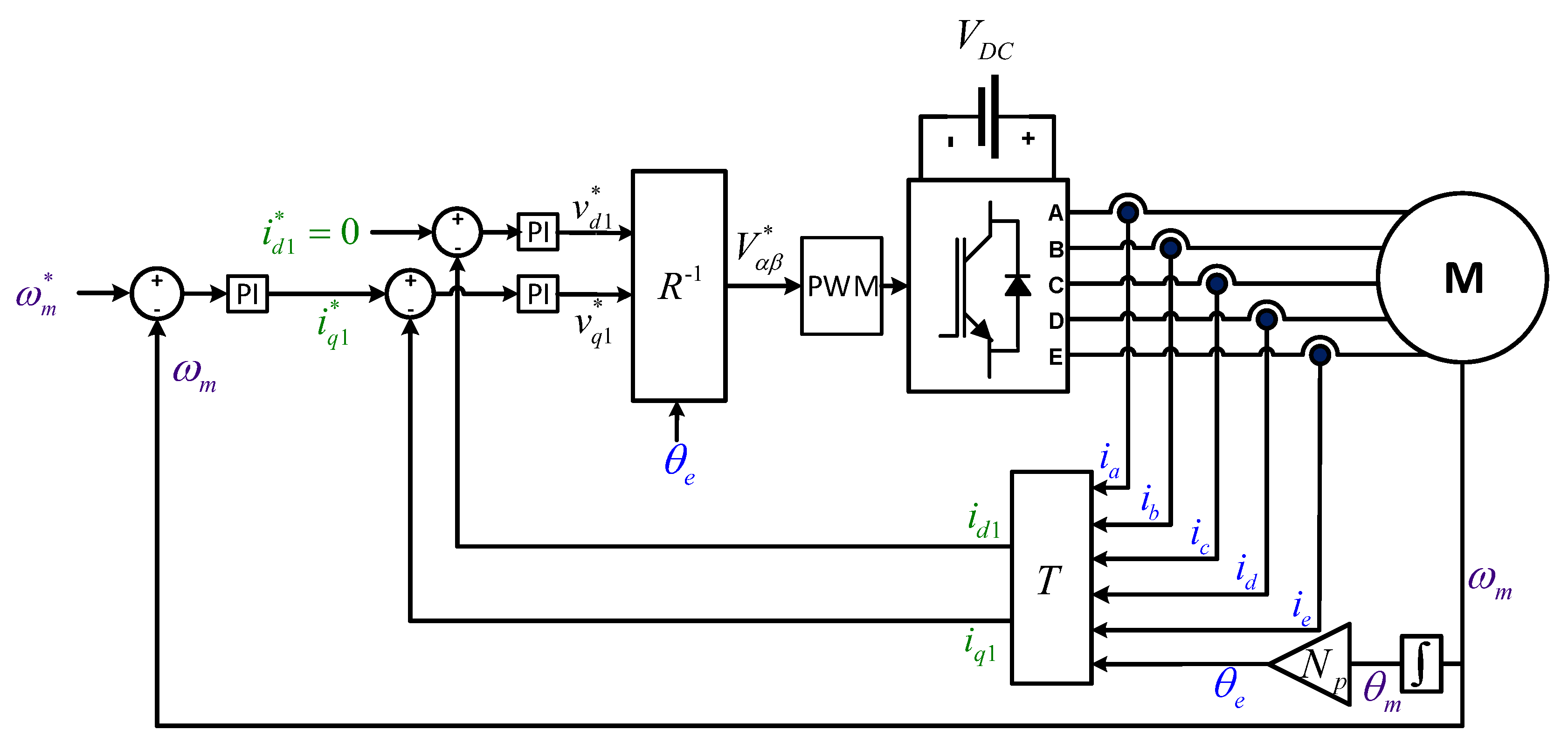 Energies 13 00607 g012