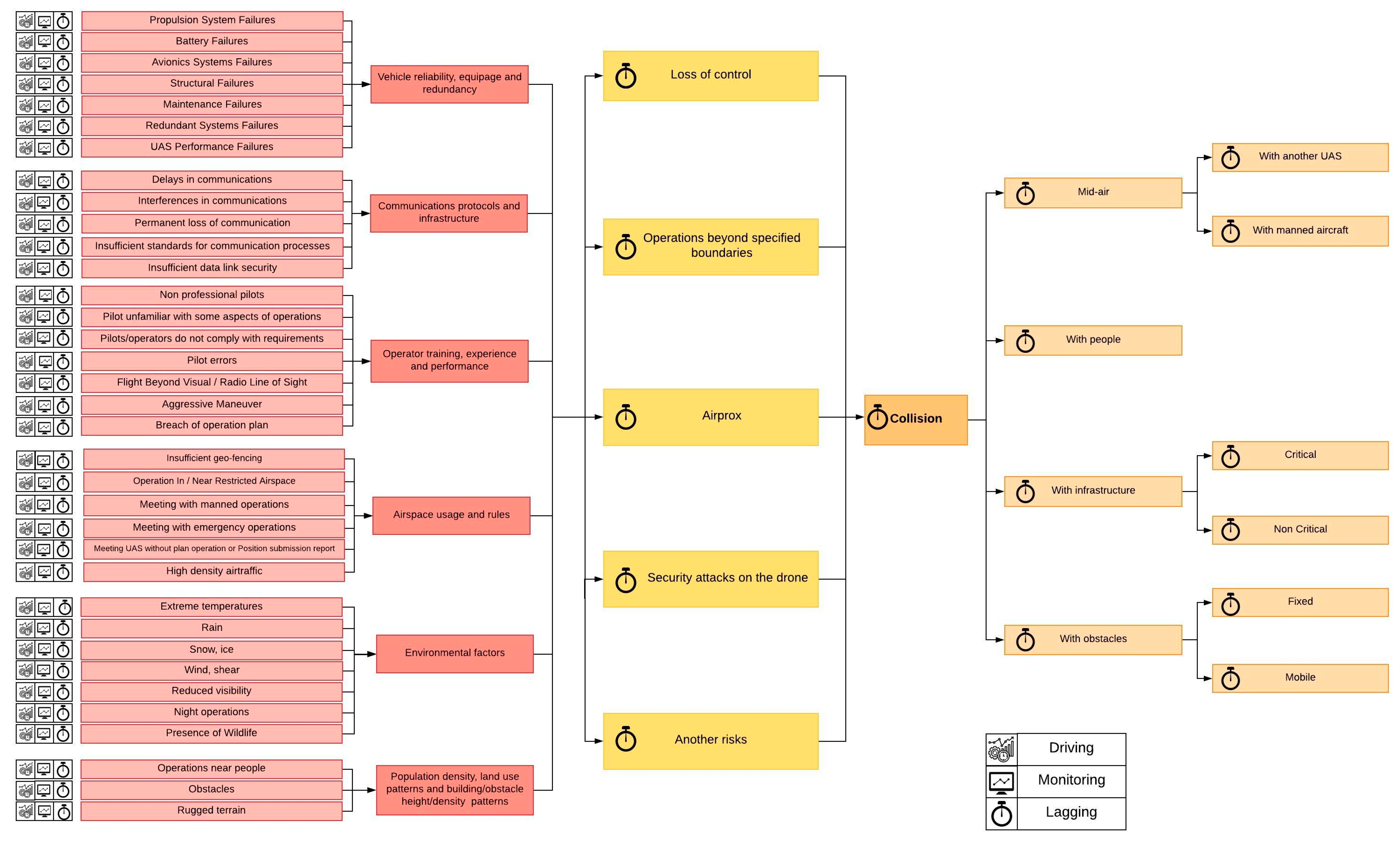 Energies 13 00608 g004
