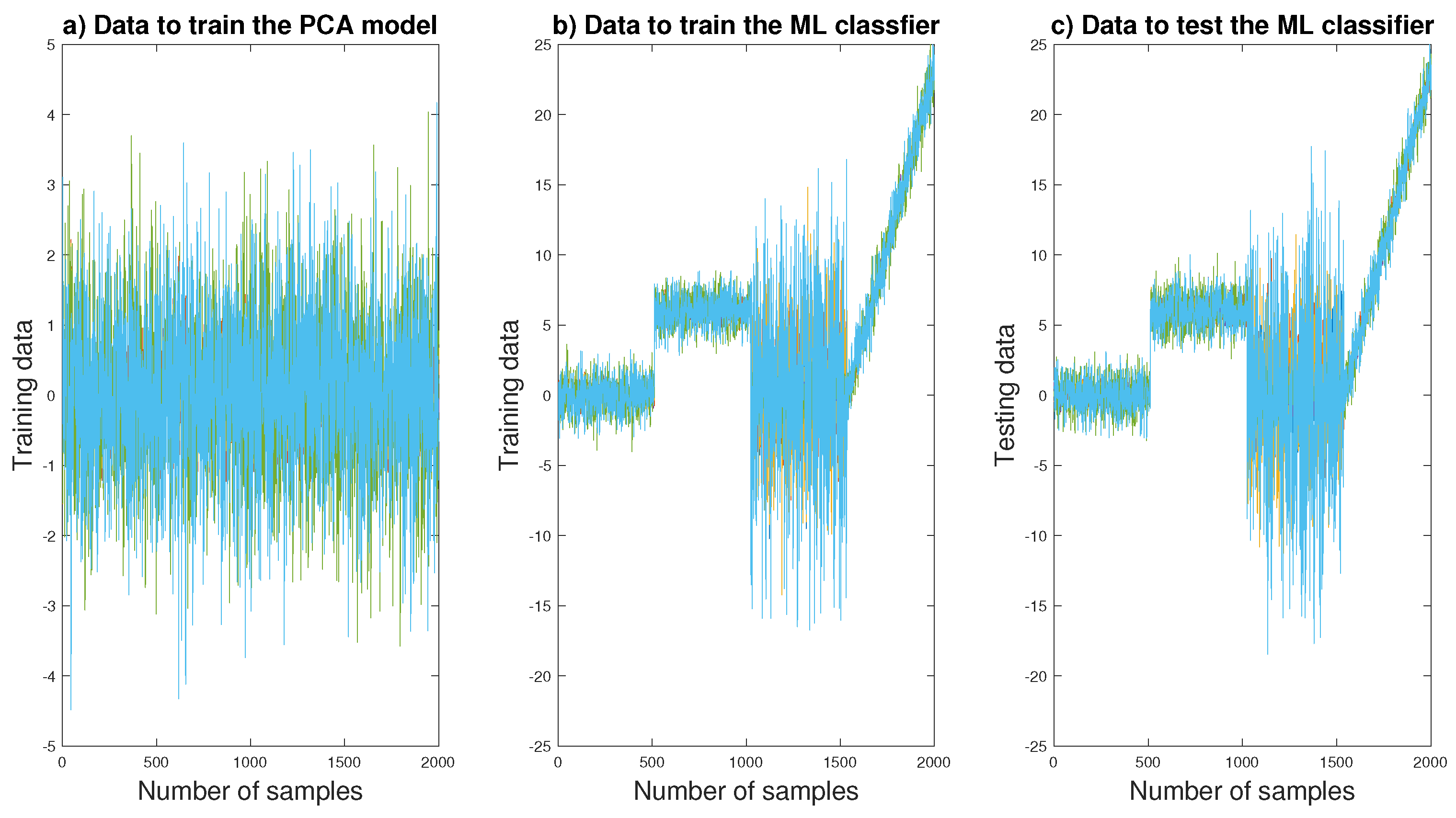 Energies 13 00609 g002