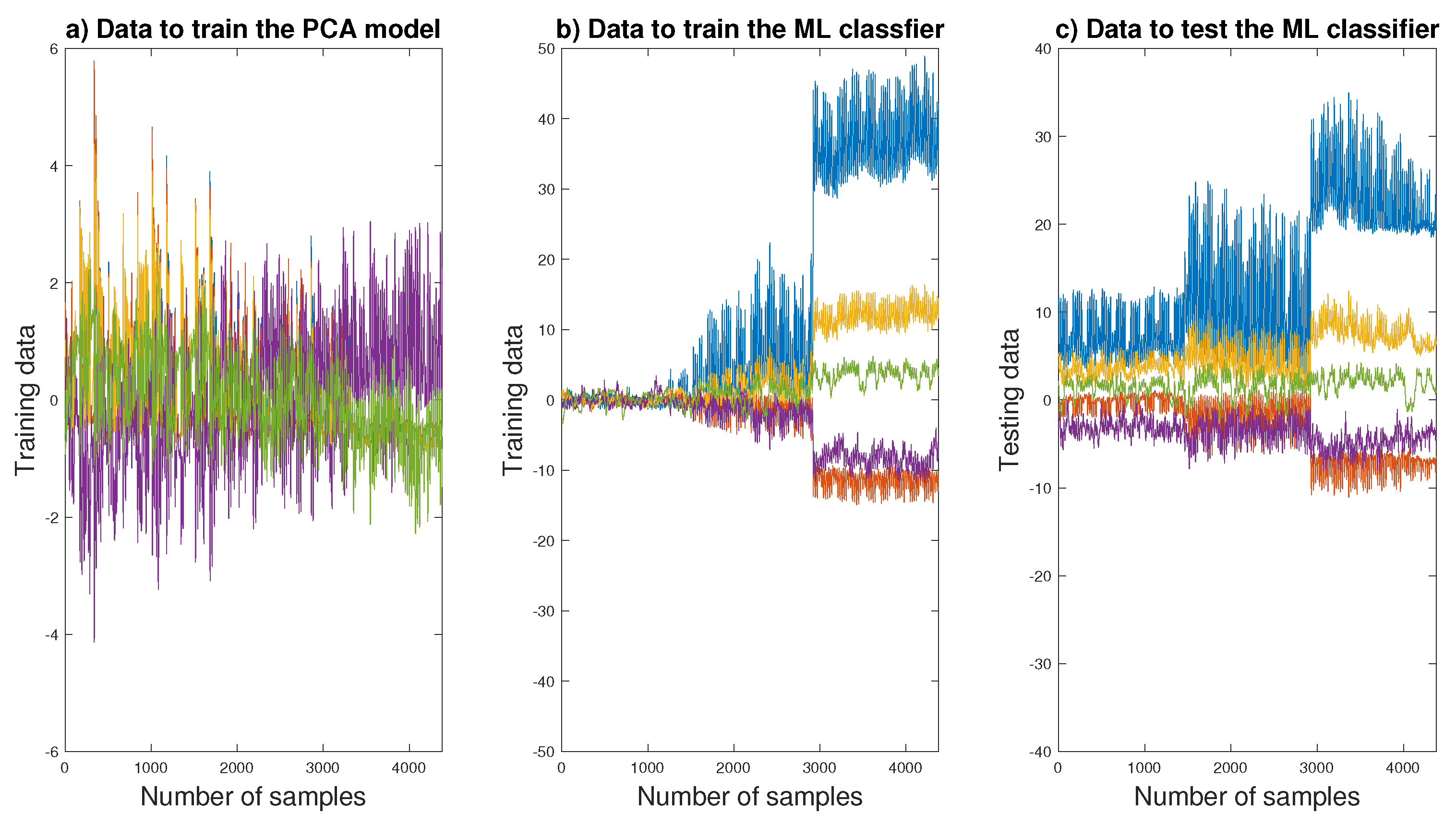 Energies 13 00609 g004