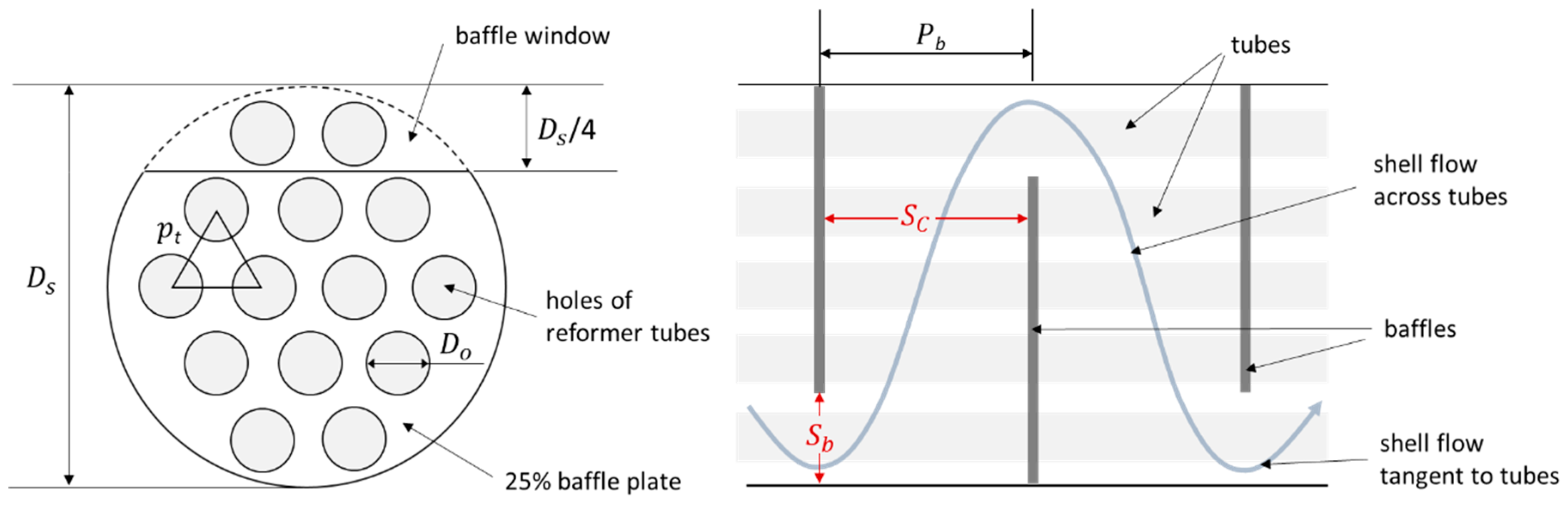 Energies 13 00610 g003 Energies 13 00610 g003