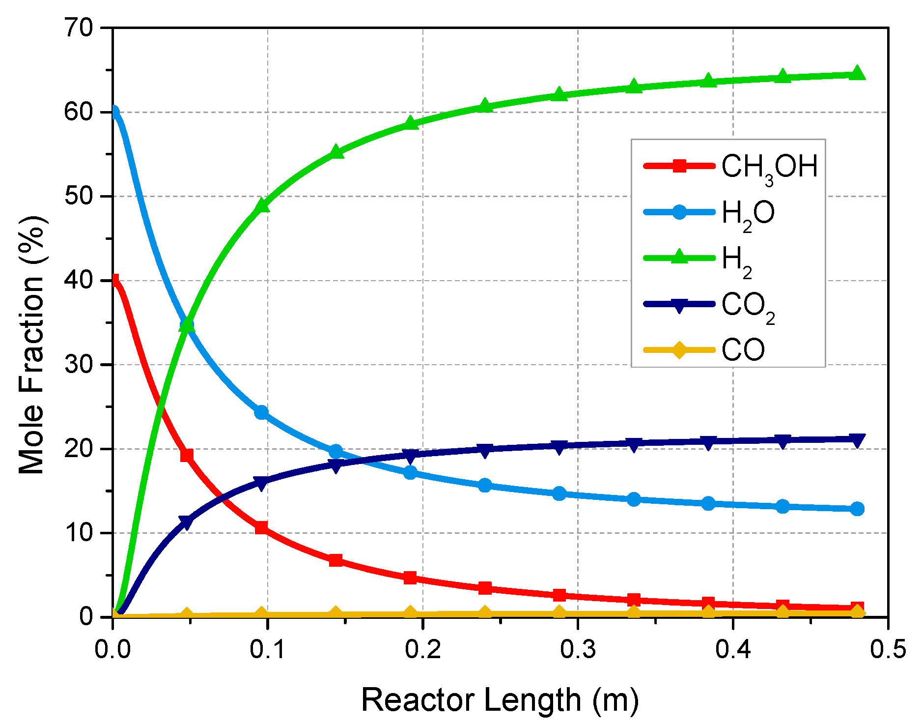 Energies 13 00610 g007 Energies 13 00610 g007