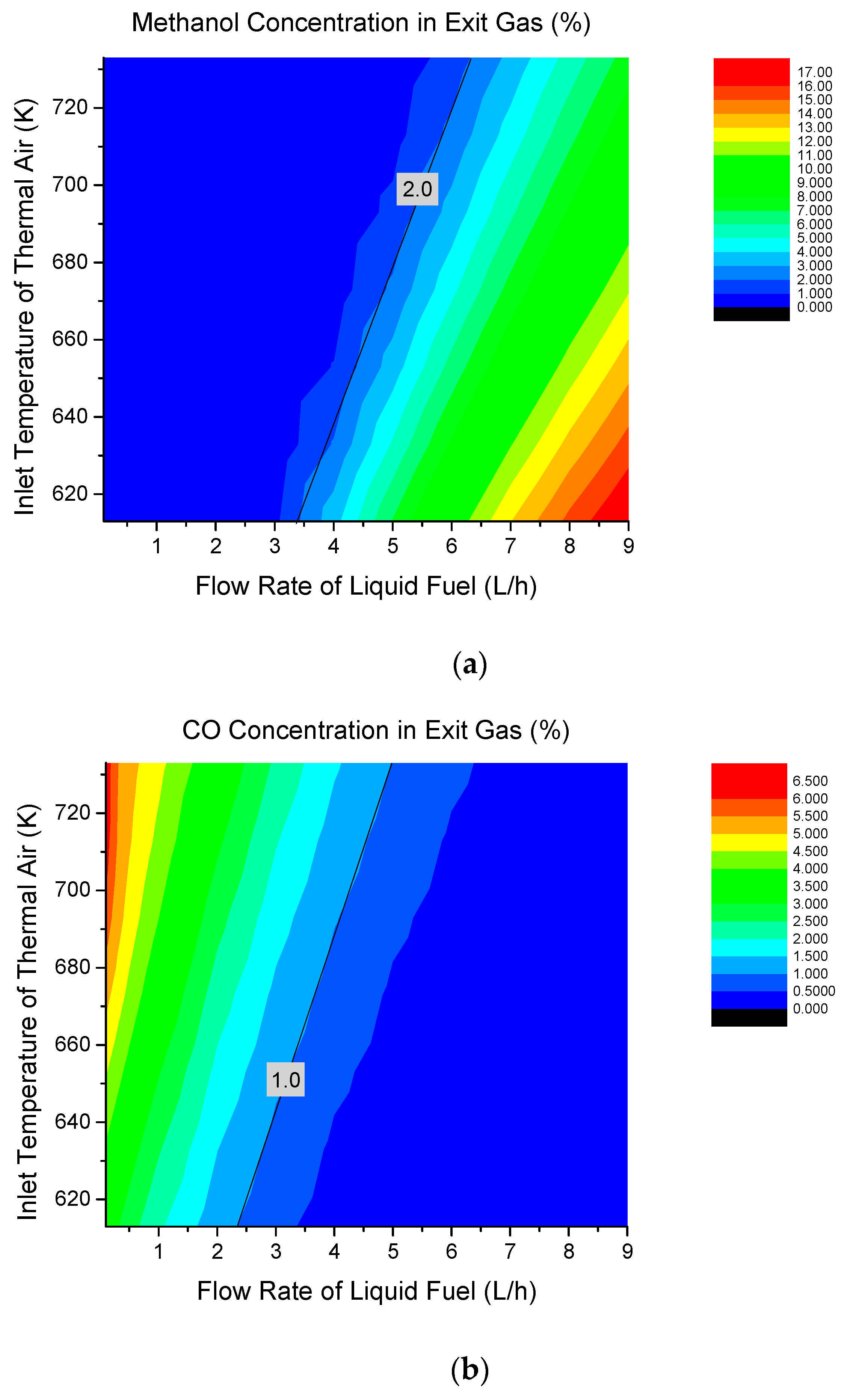 Energies 13 00610 g010 Energies 13 00610 g010