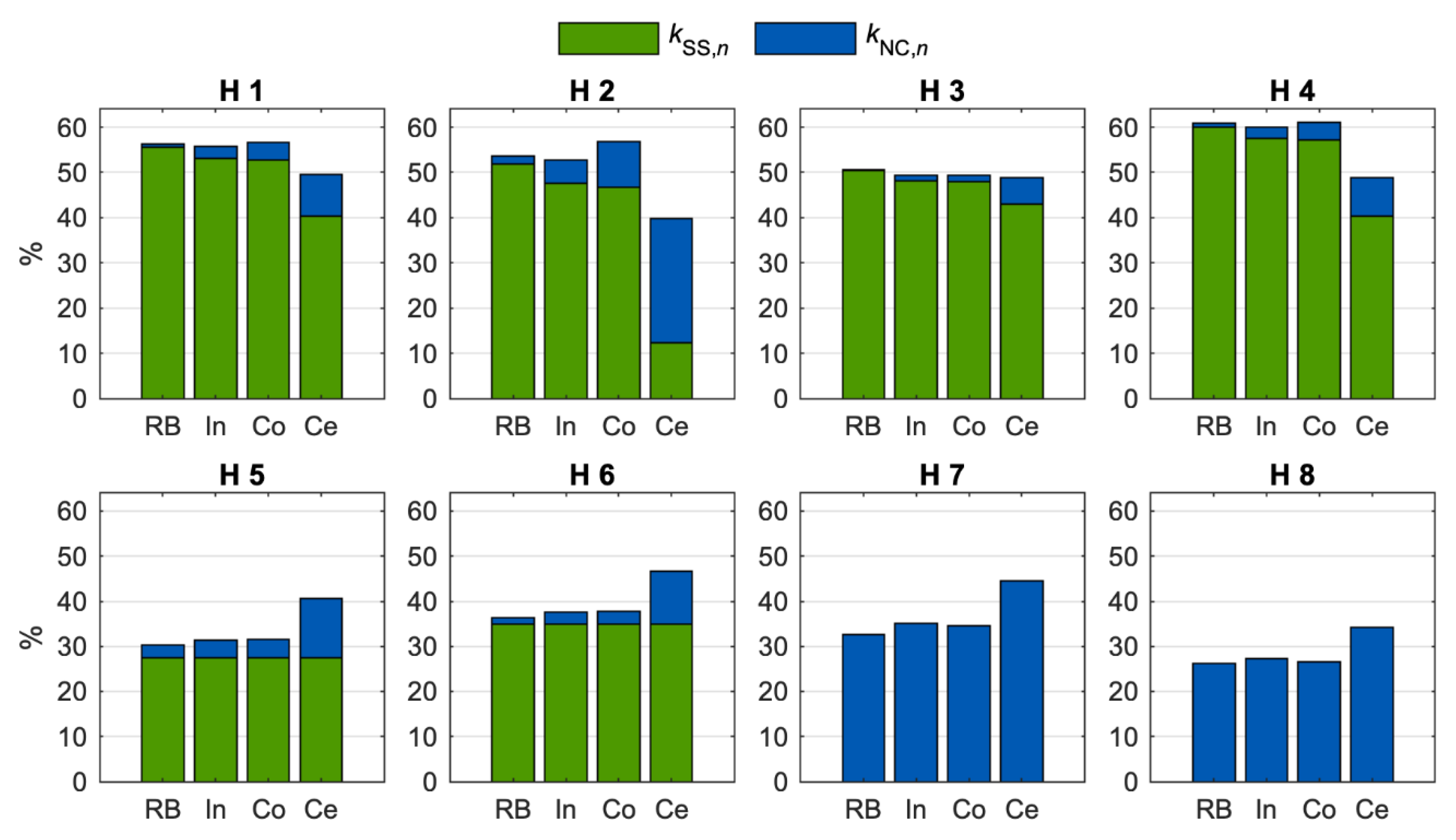 Energies 13 00611 g011