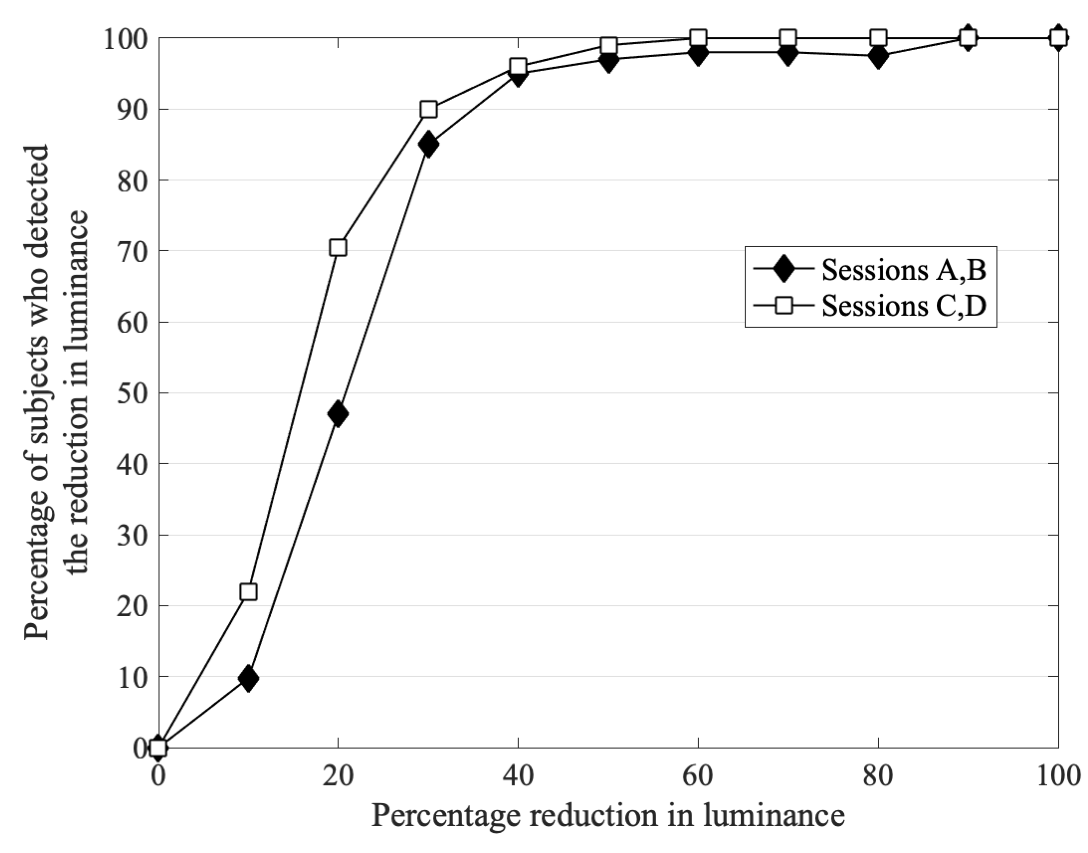 Energies 13 00613 g005