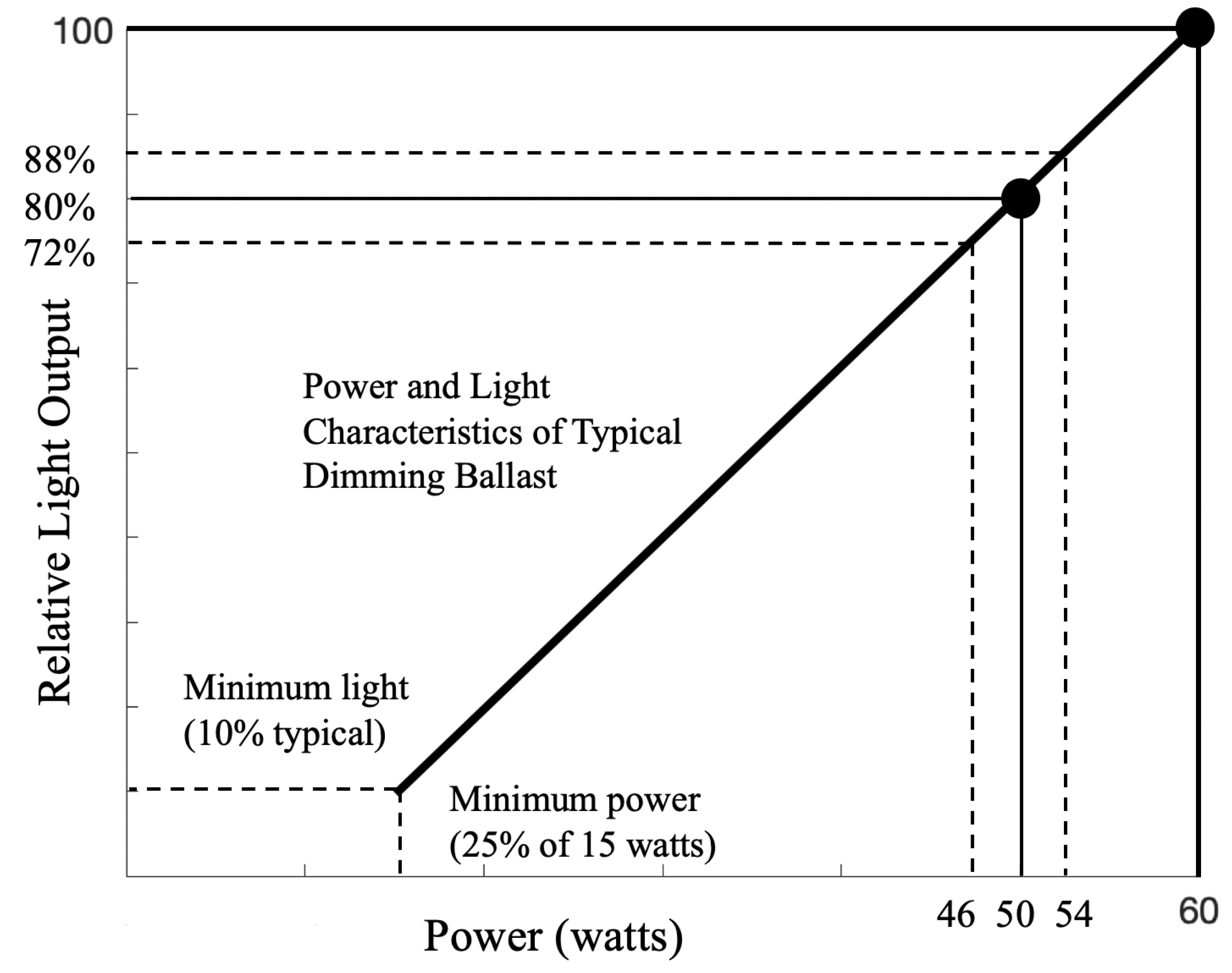 Energies 13 00613 g006