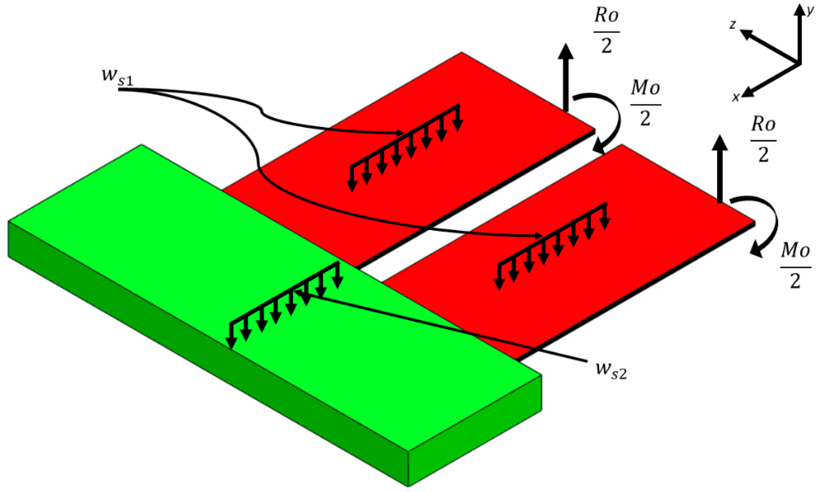 Energies 13 00617 g003