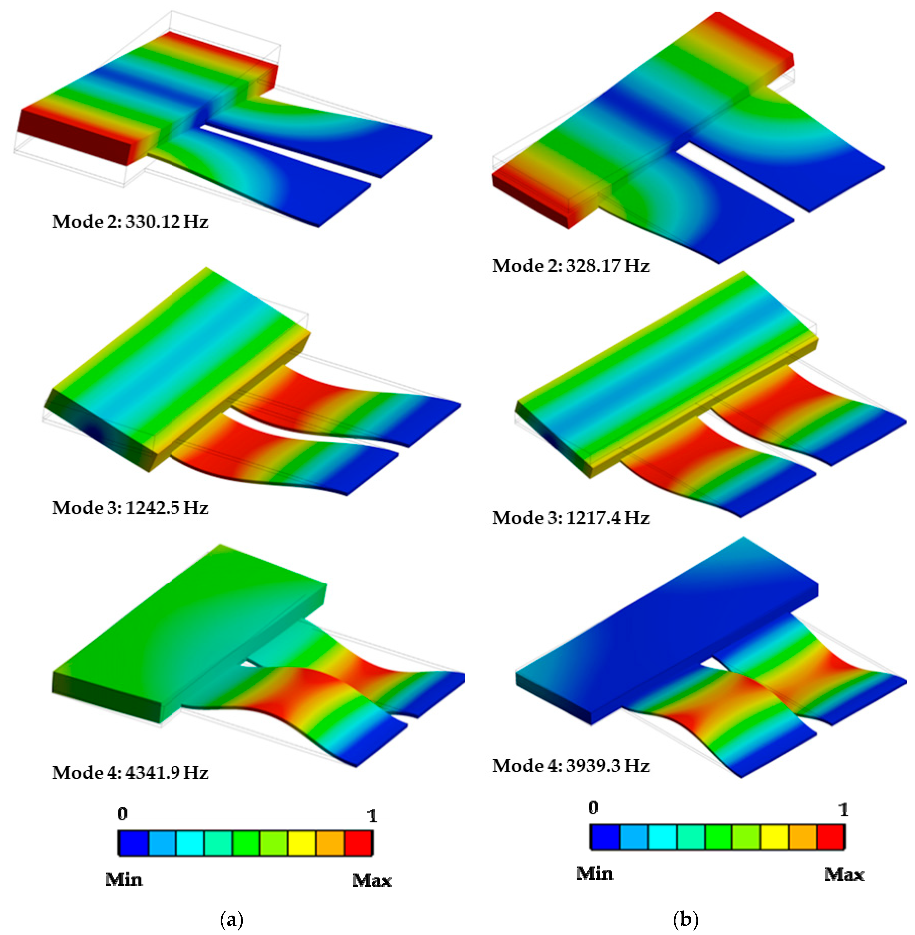 Energies 13 00617 g006