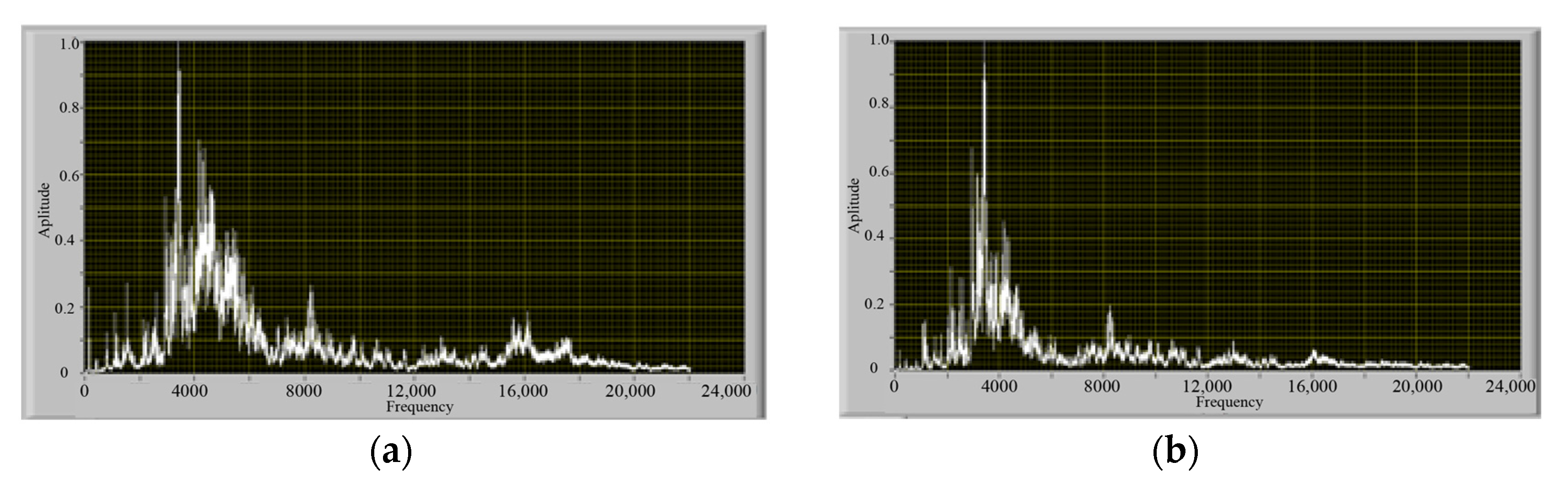 Energies 13 00618 g005a Energies 13 00618 g005a