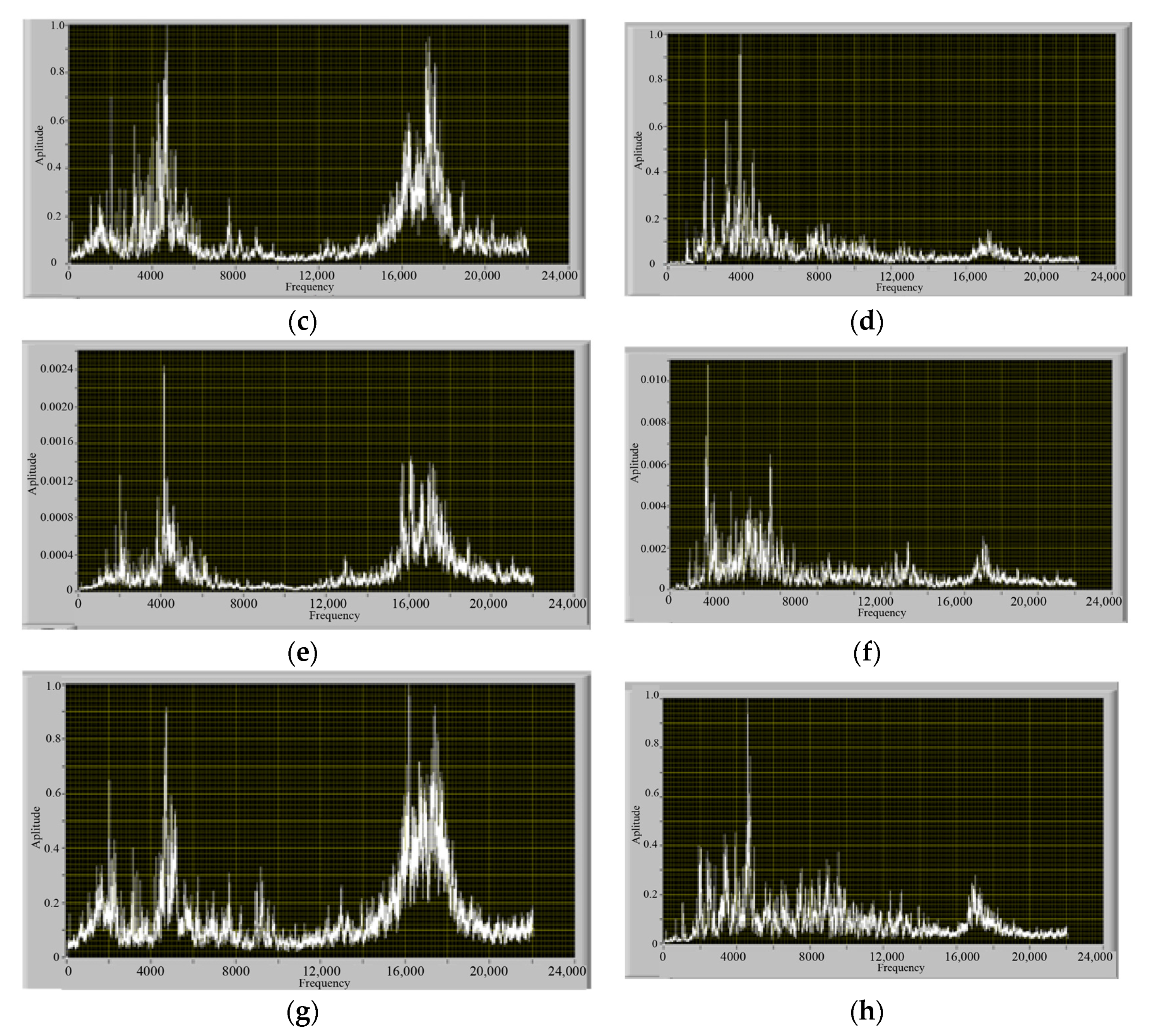 Energies 13 00618 g005b Energies 13 00618 g005b
