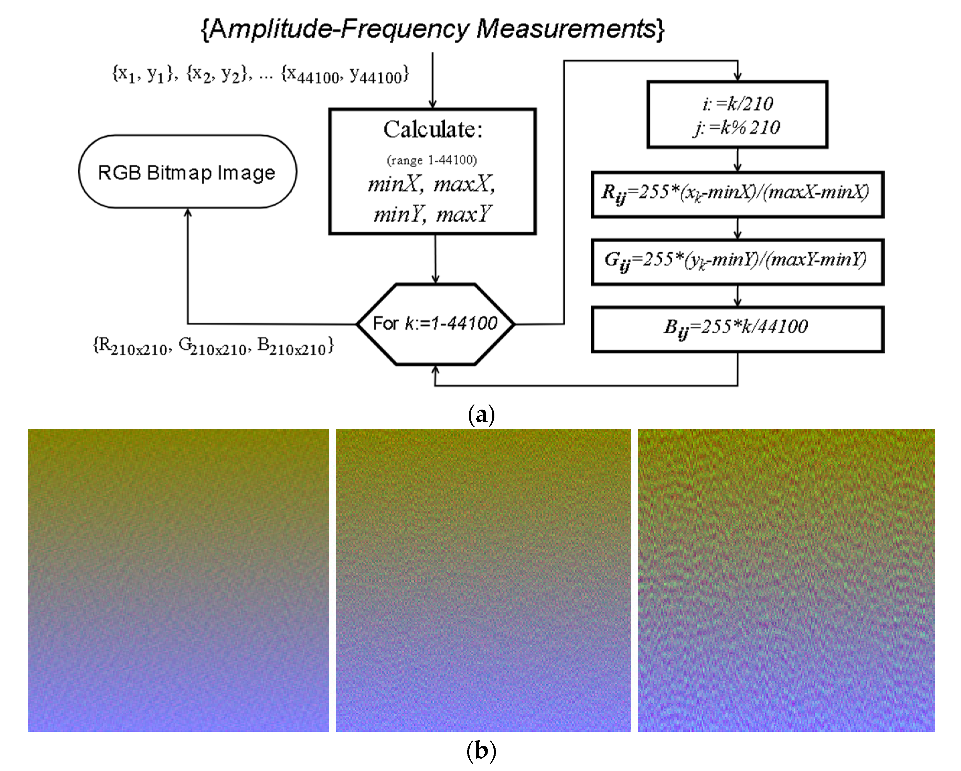 Energies 13 00618 g006 Energies 13 00618 g006