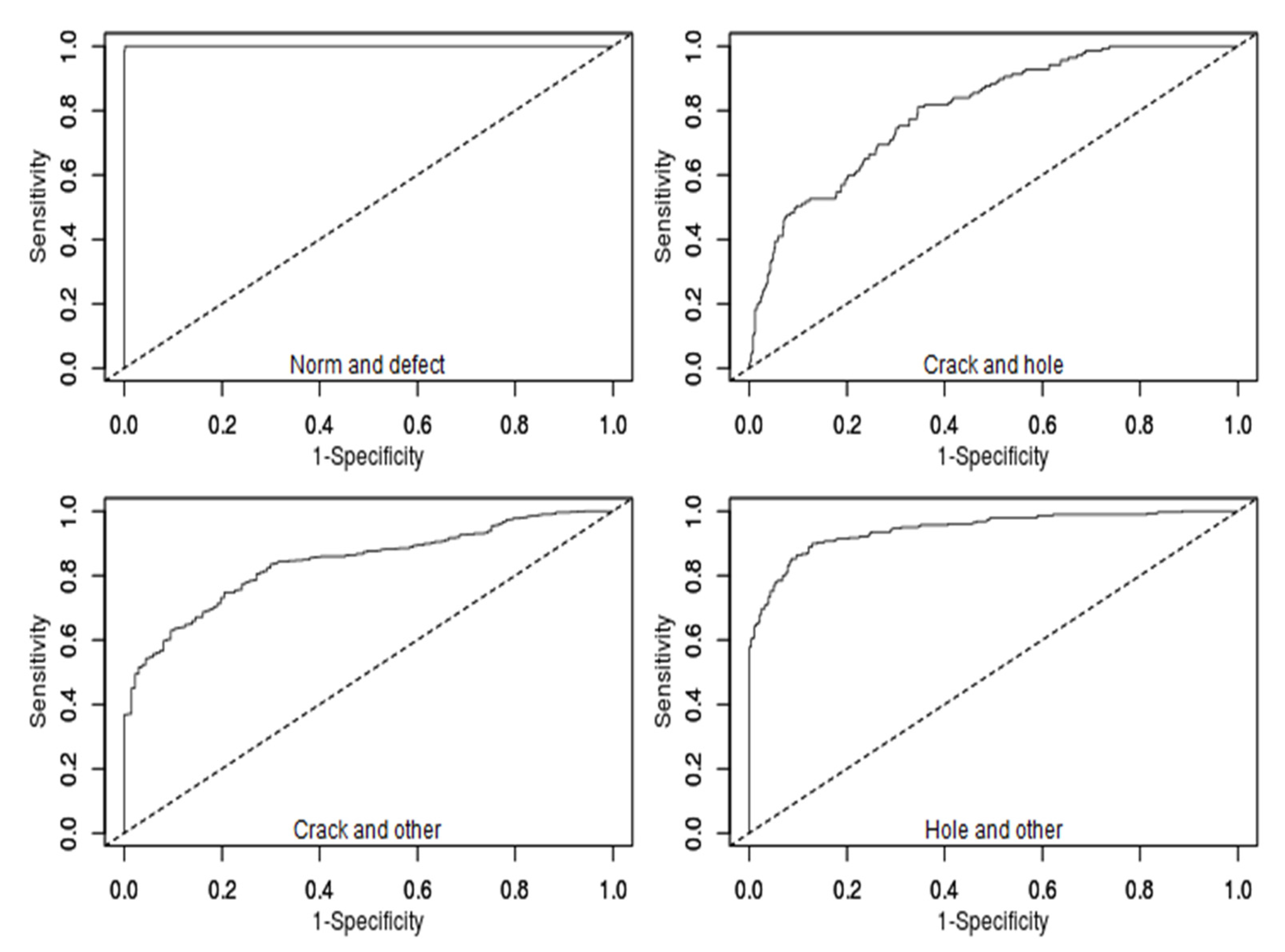 Energies 13 00618 g008 Energies 13 00618 g008