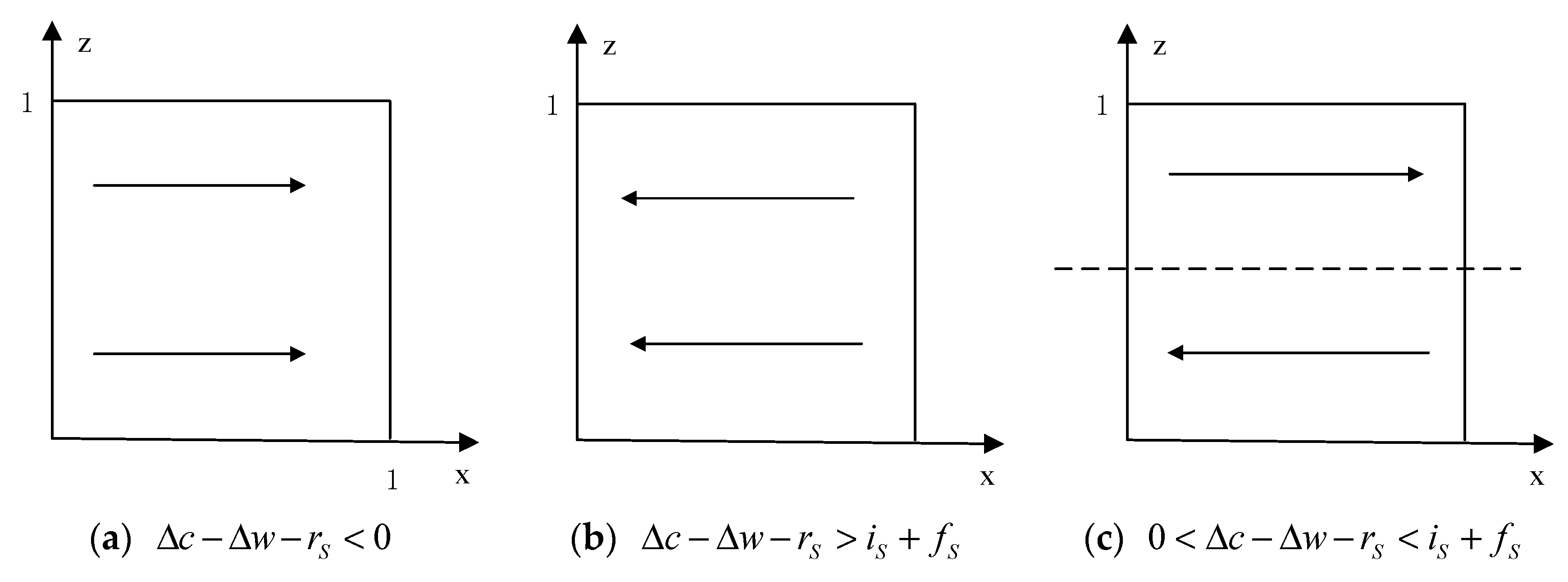 Energies 13 00620 g001