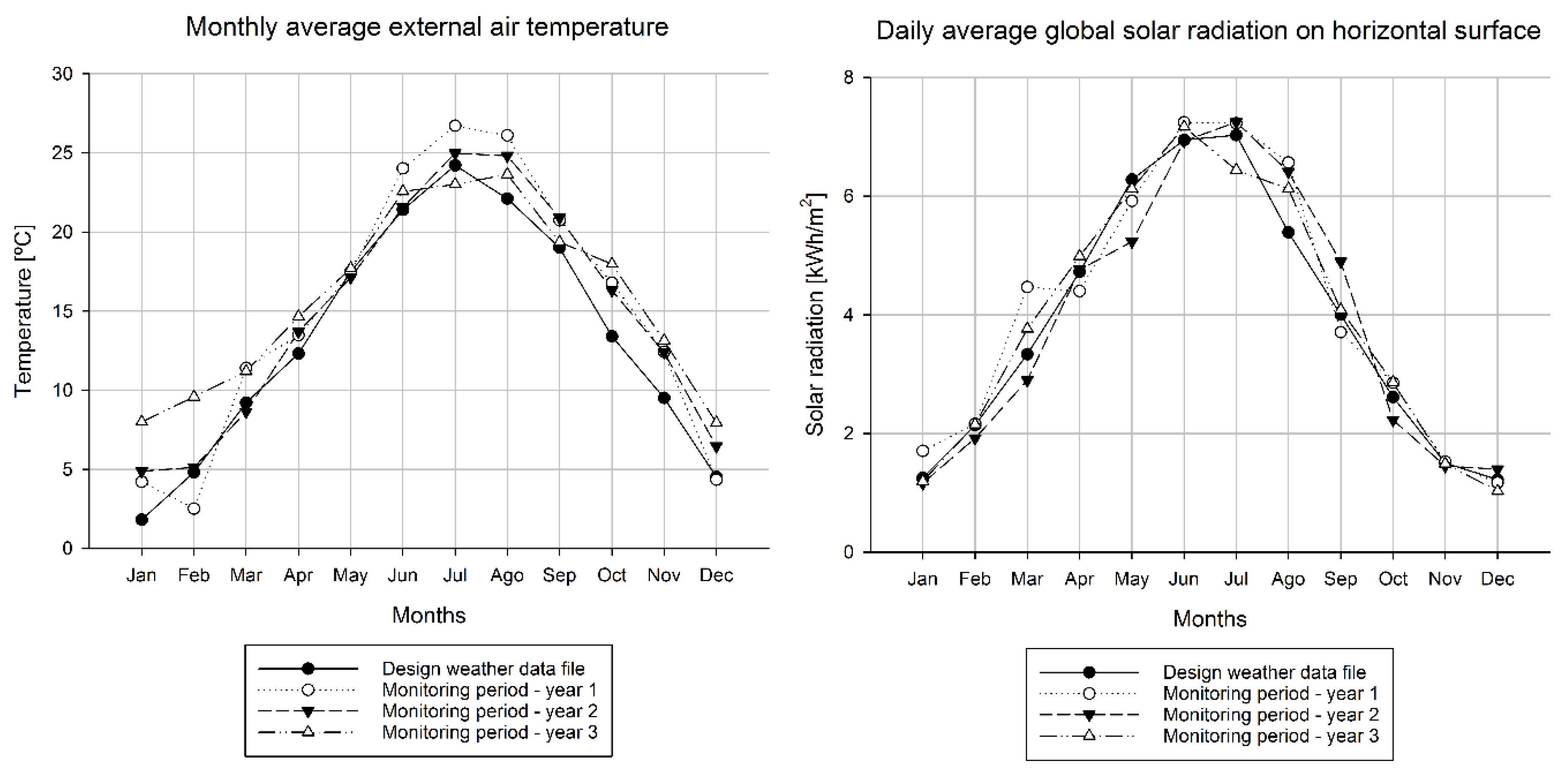 Energies 13 00621 g001