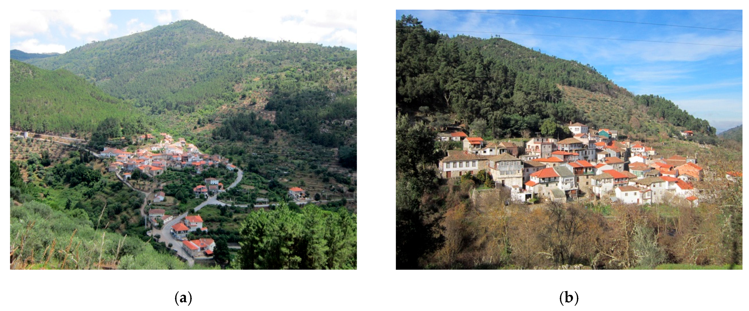 Energies 13 00624 g003