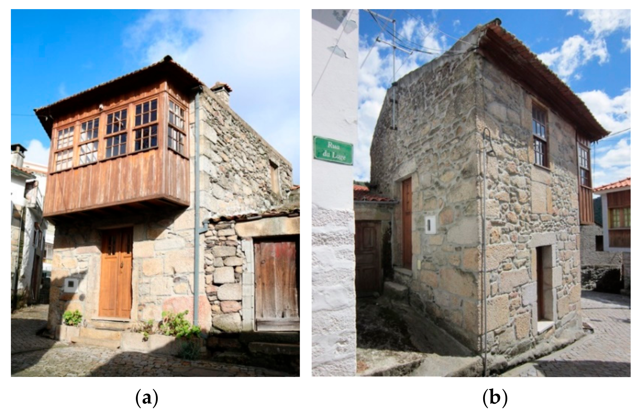 Energies 13 00624 g007