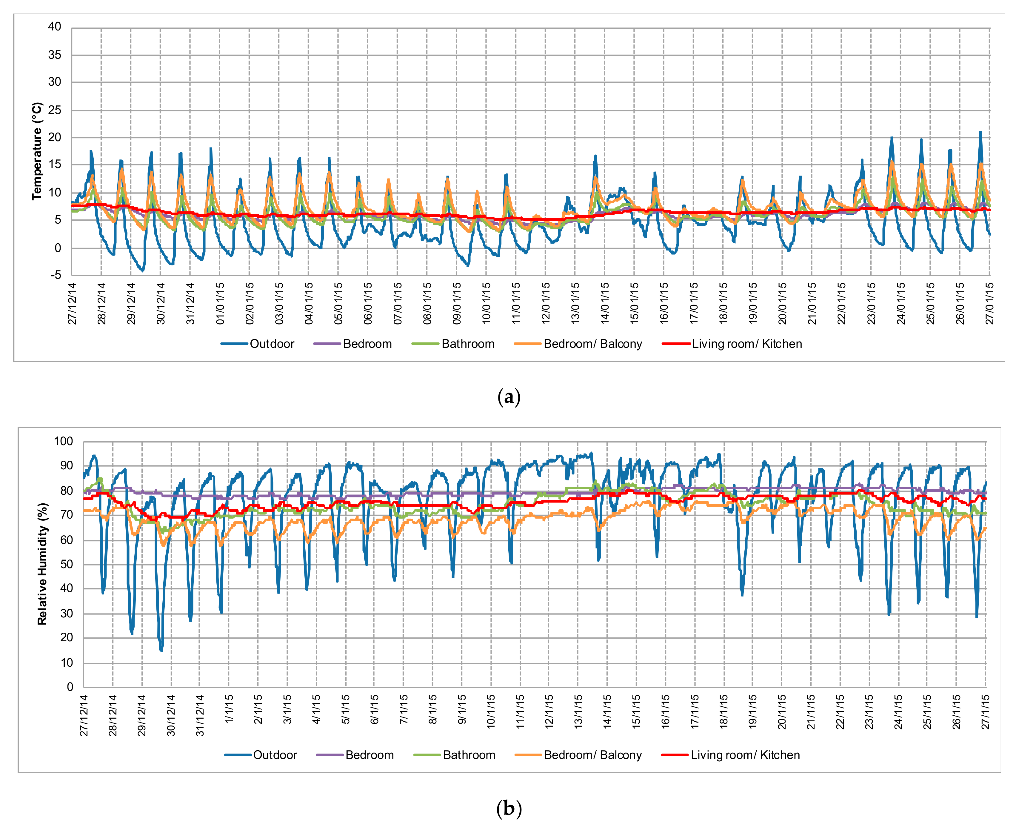 Energies 13 00624 g013