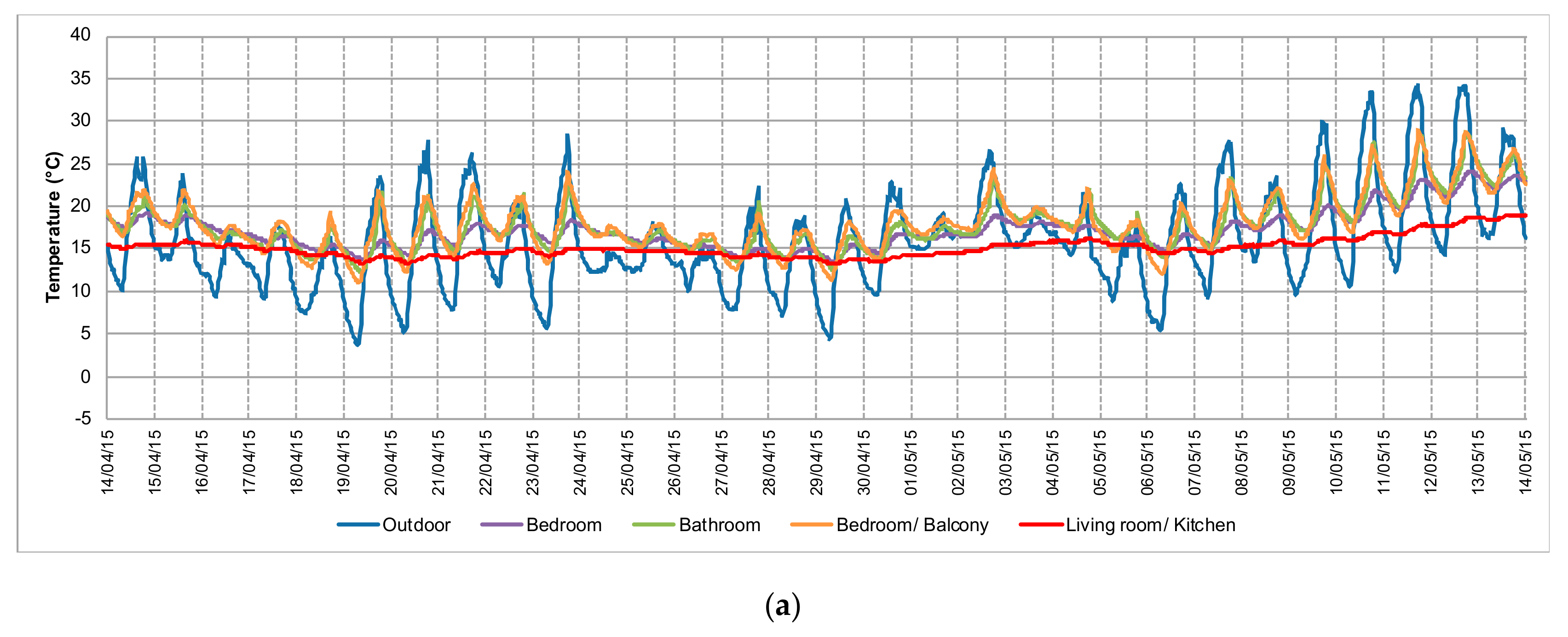 Energies 13 00624 g016a