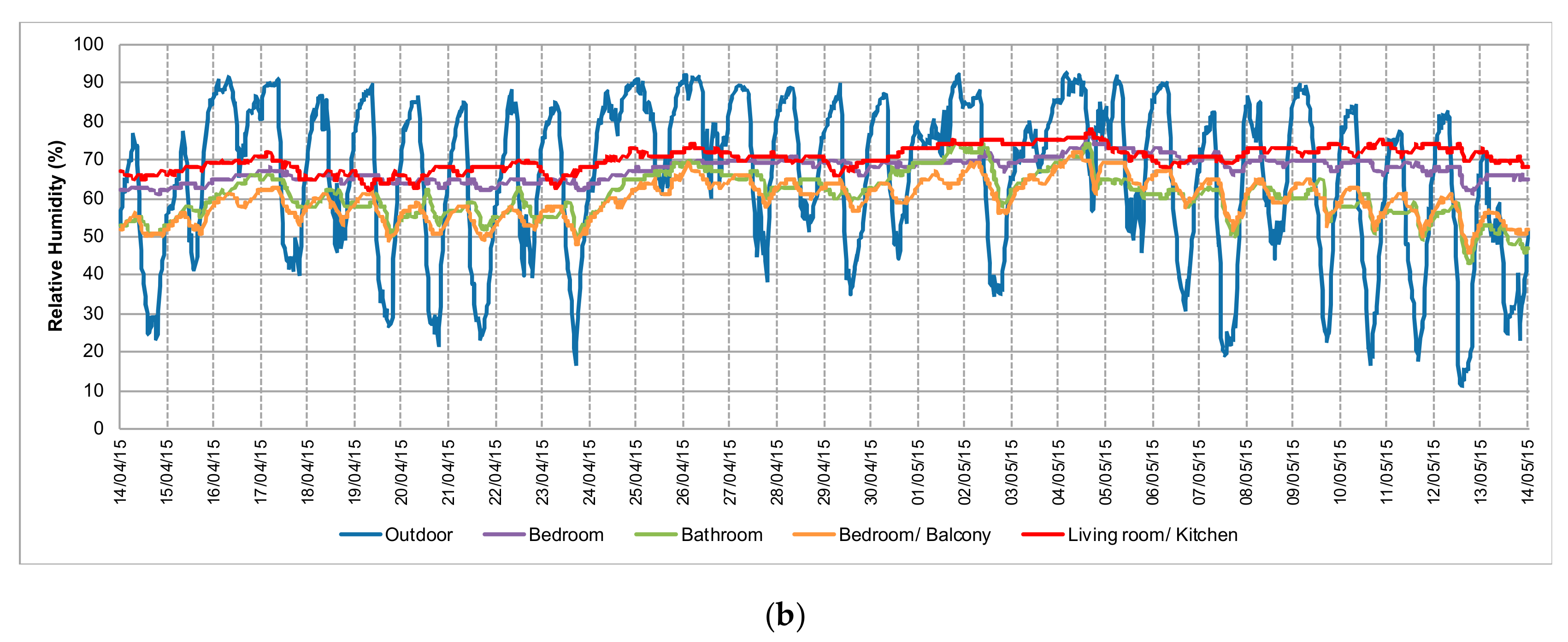 Energies 13 00624 g016b