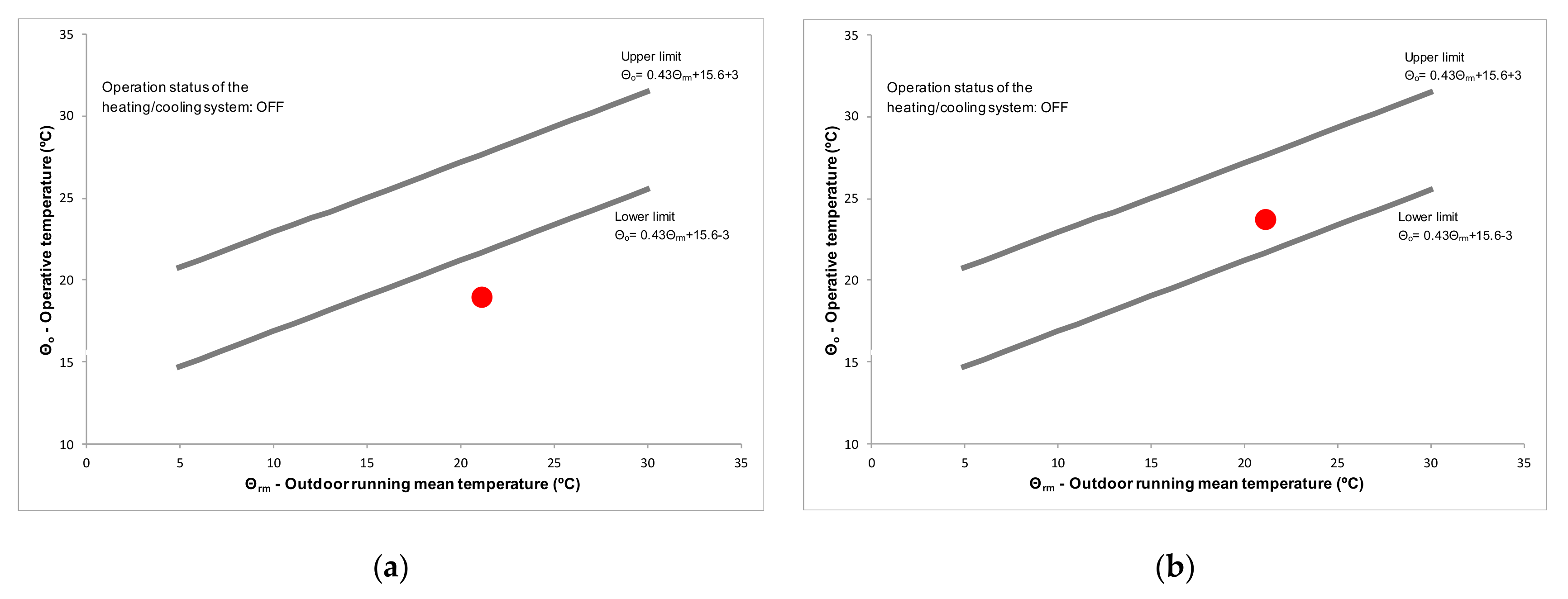 Energies 13 00624 g017
