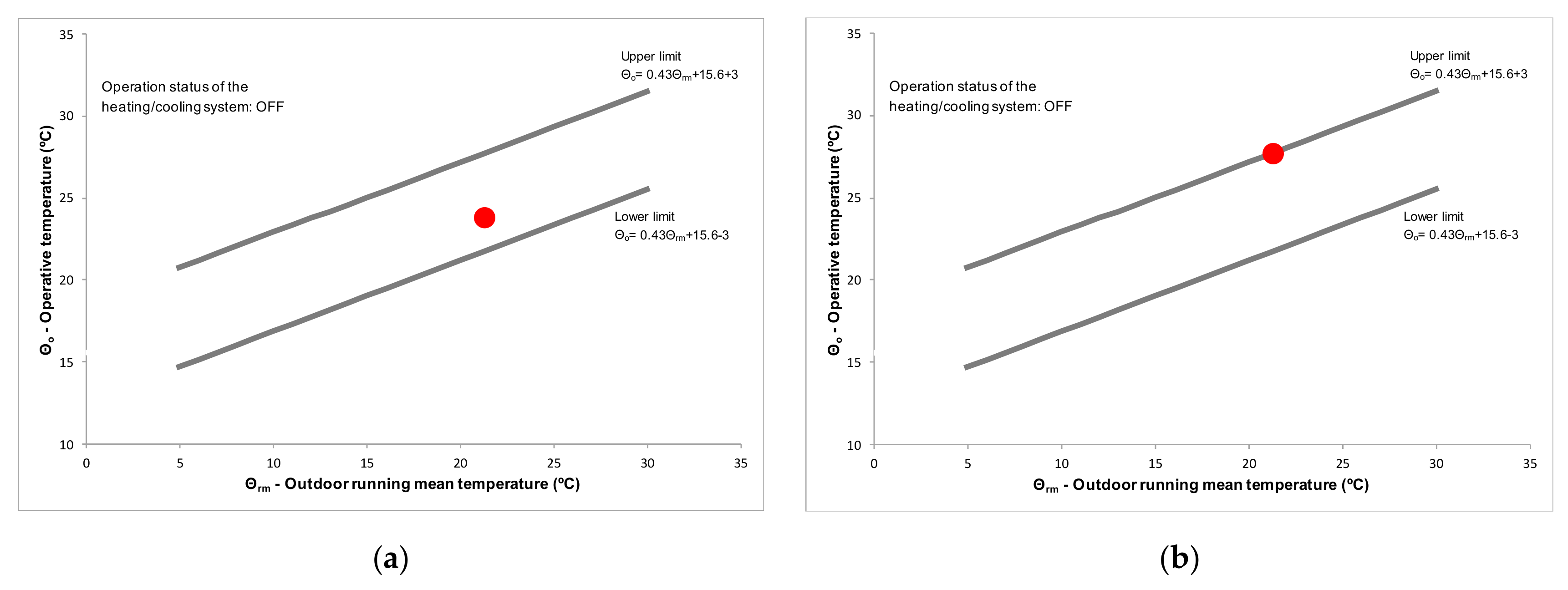 Energies 13 00624 g019