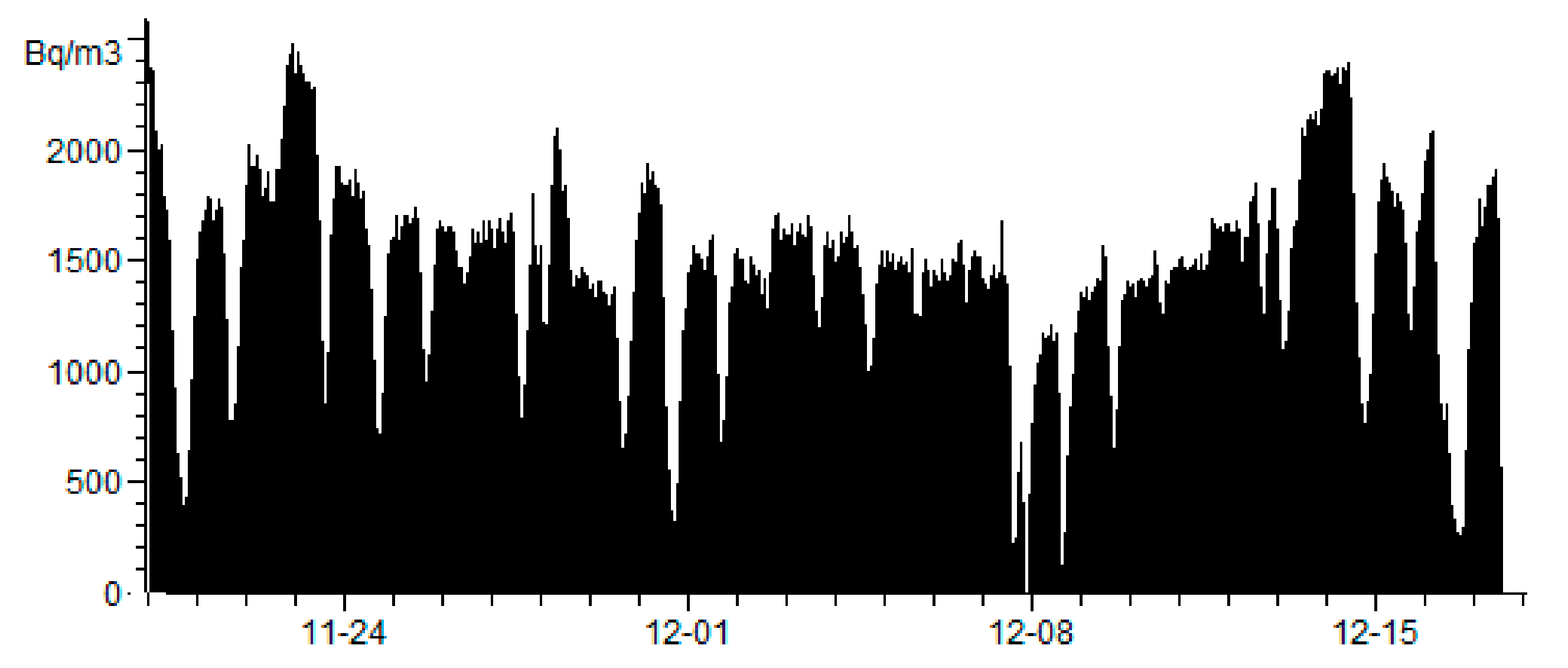 Energies 13 00624 g020