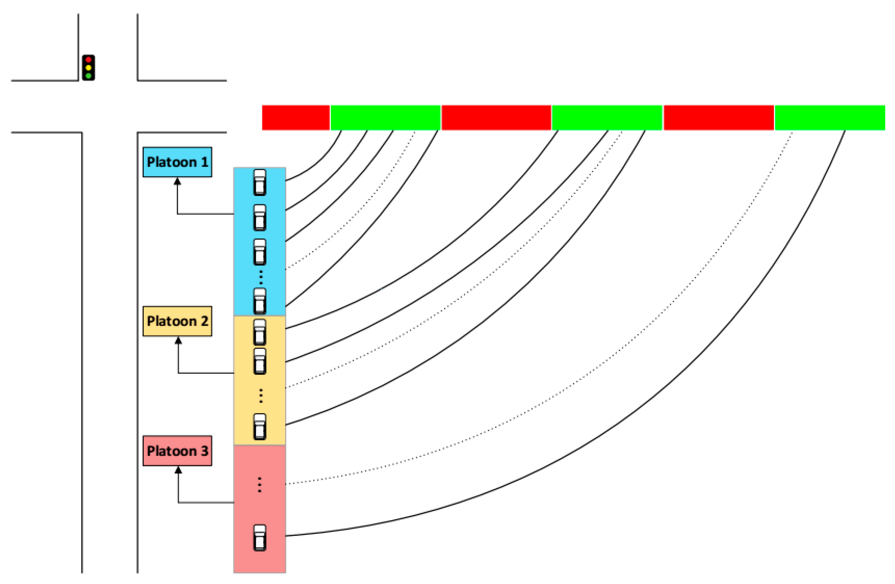 Energies 13 00625 g002 Energies 13 00625 g002