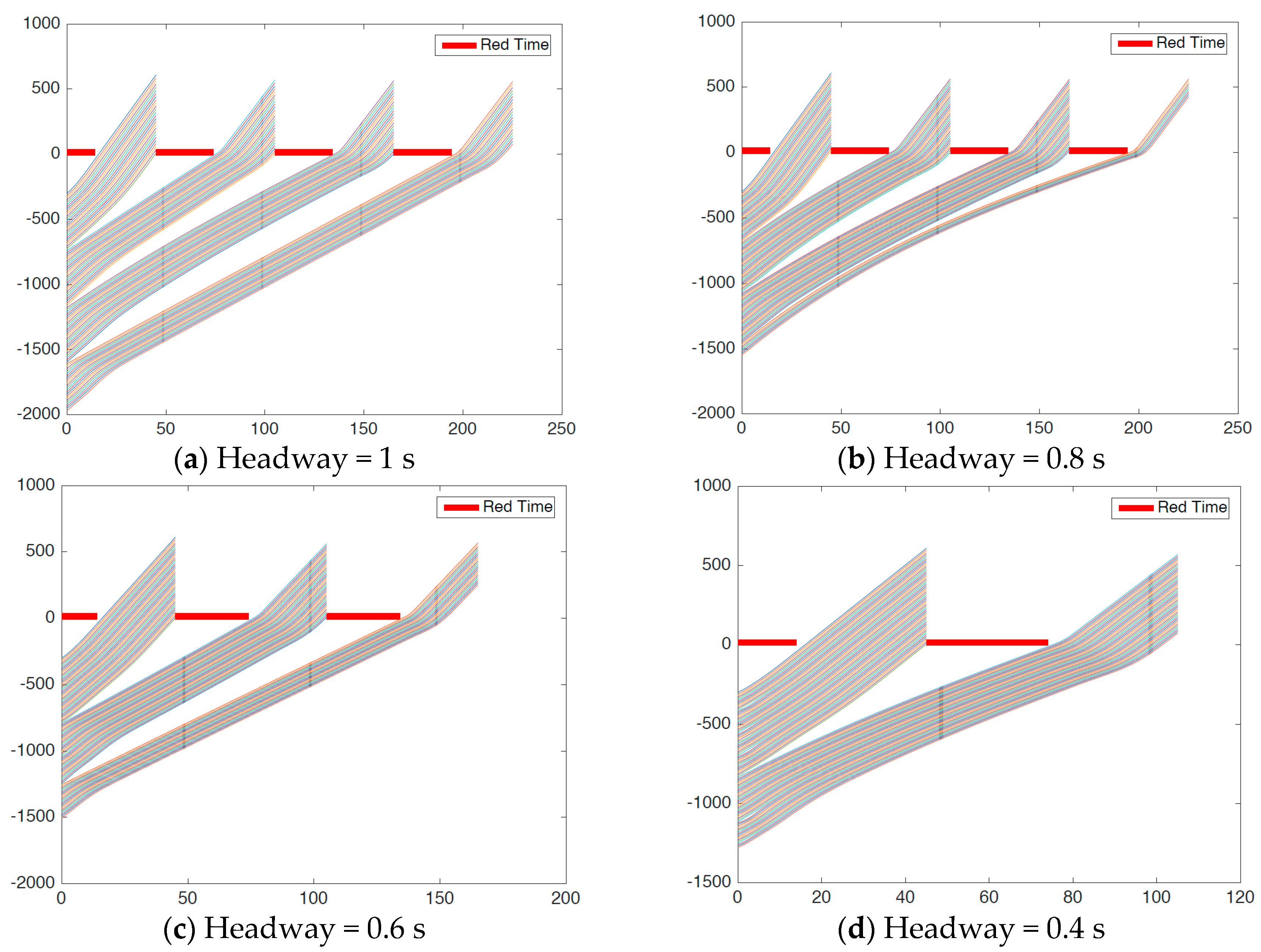 Energies 13 00625 g004 Energies 13 00625 g004