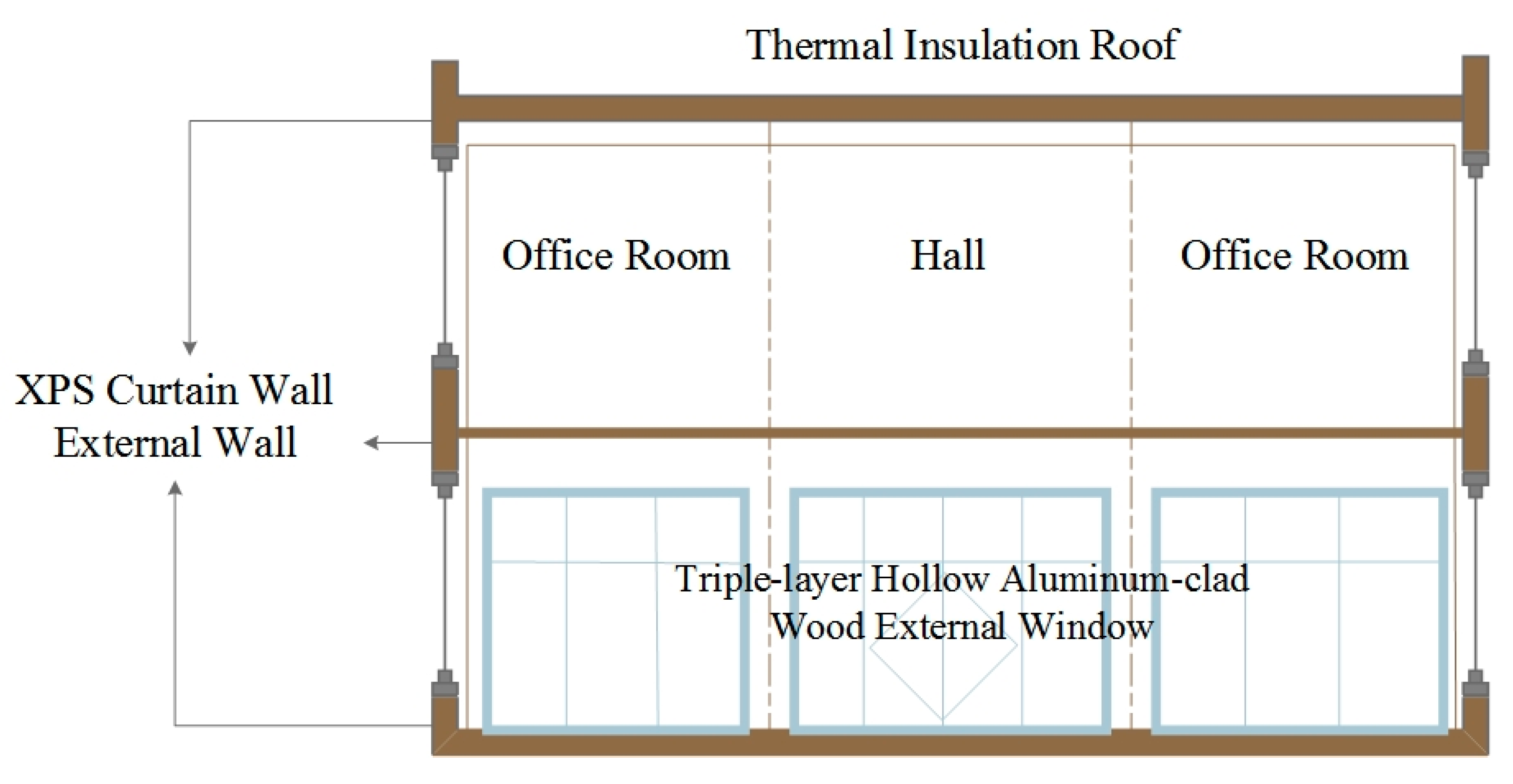 Energies 13 00626 g002 Energies 13 00626 g002