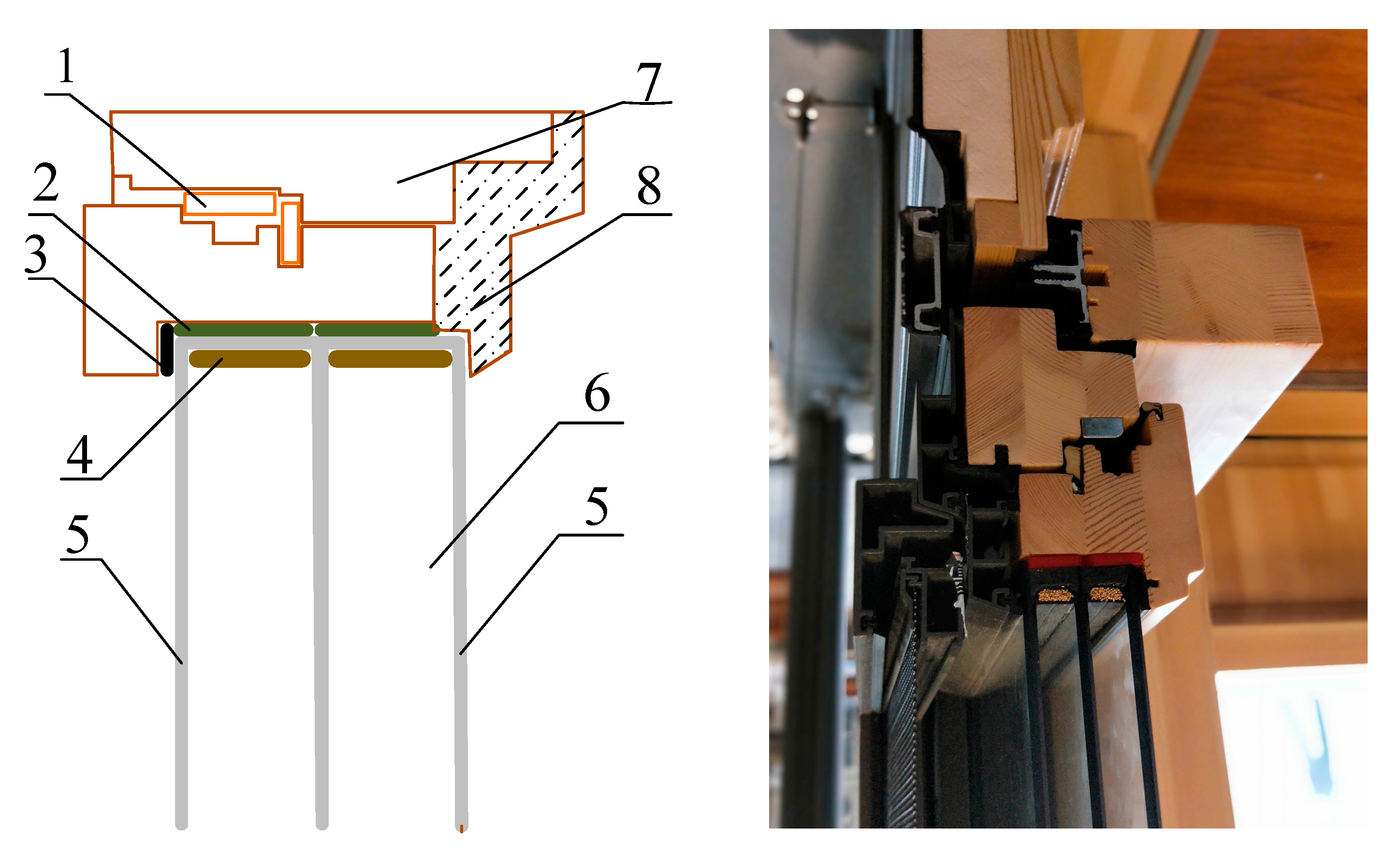 Energies 13 00626 g008 Energies 13 00626 g008