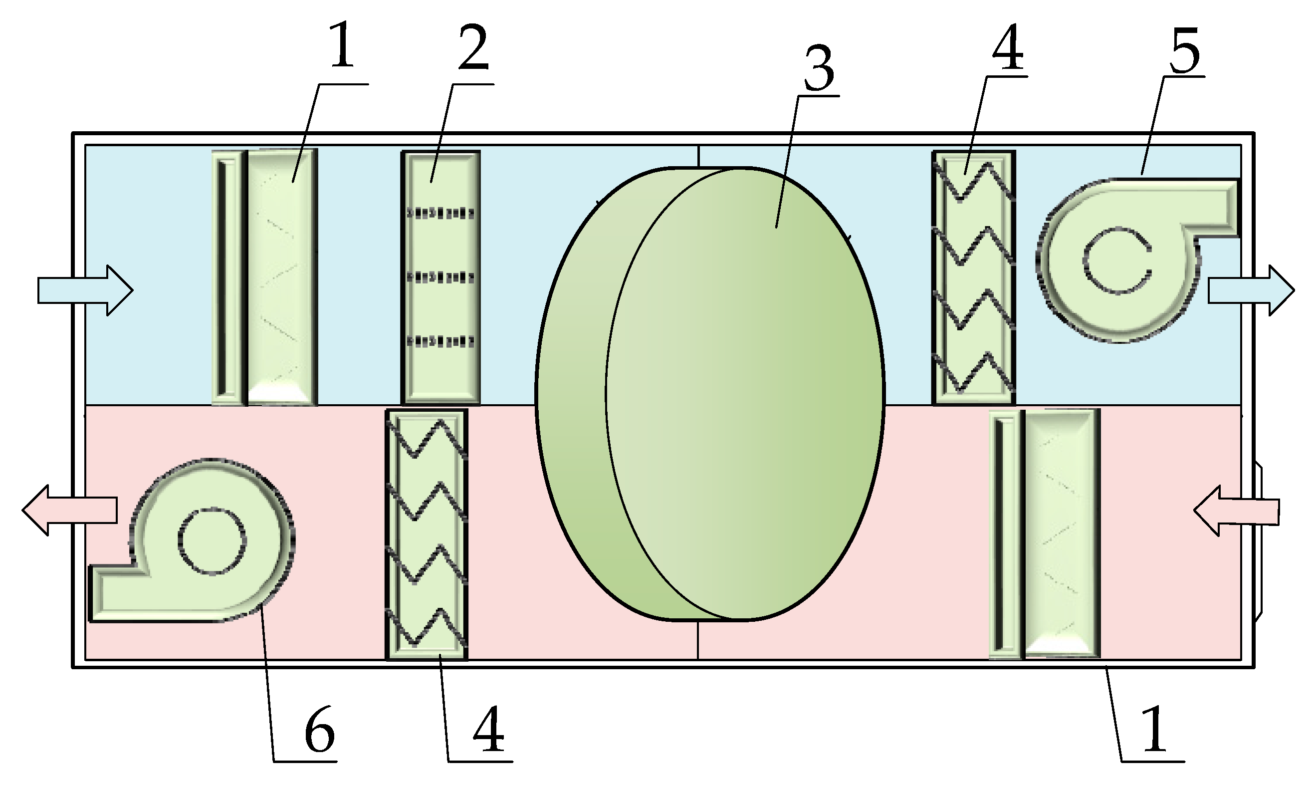 Energies 13 00626 g009 Energies 13 00626 g009