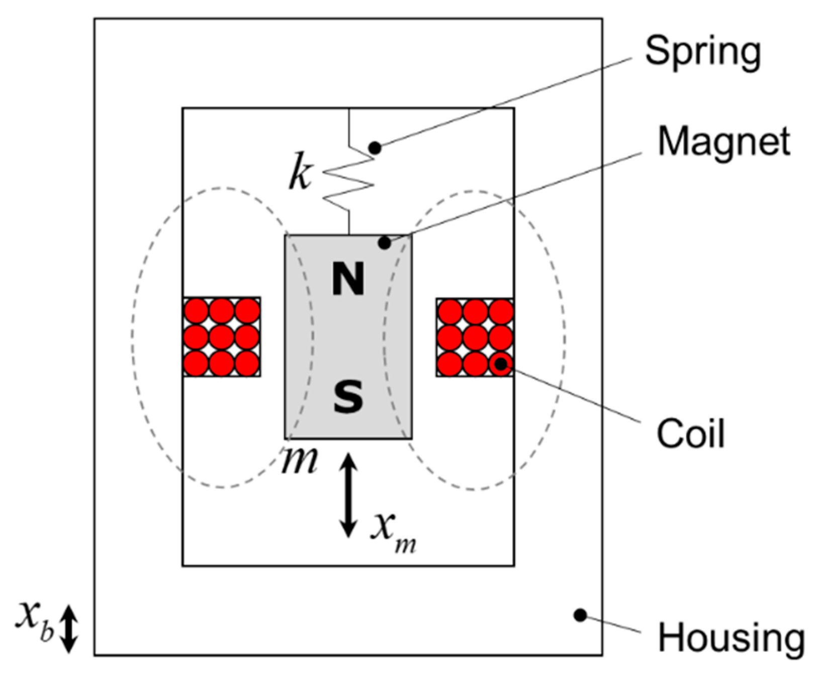 Energies 13 00627 g001