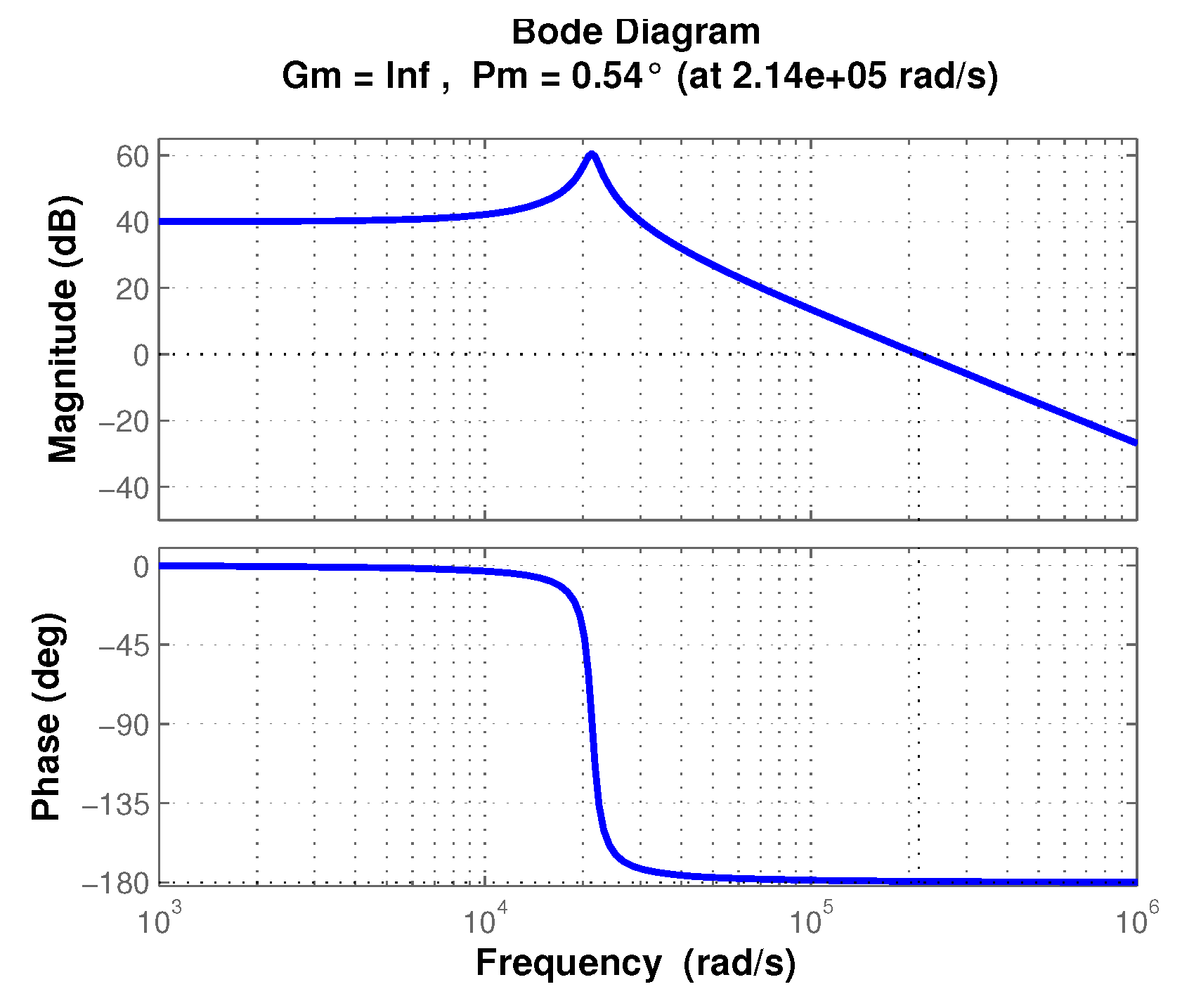 Energies 13 00629 g003