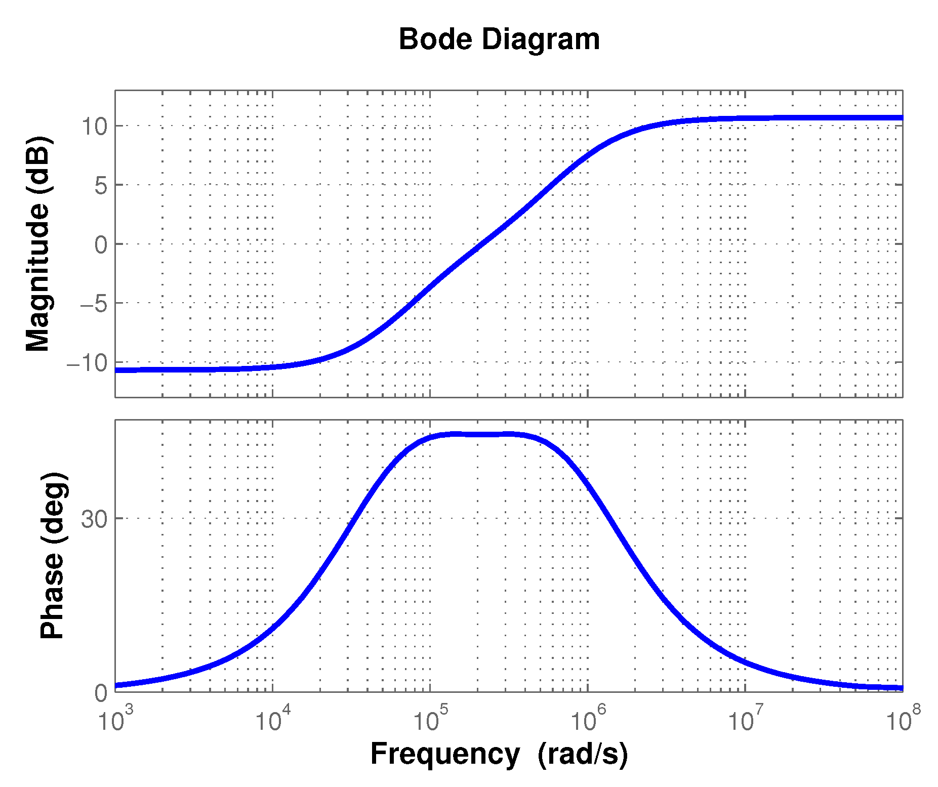 Energies 13 00629 g005