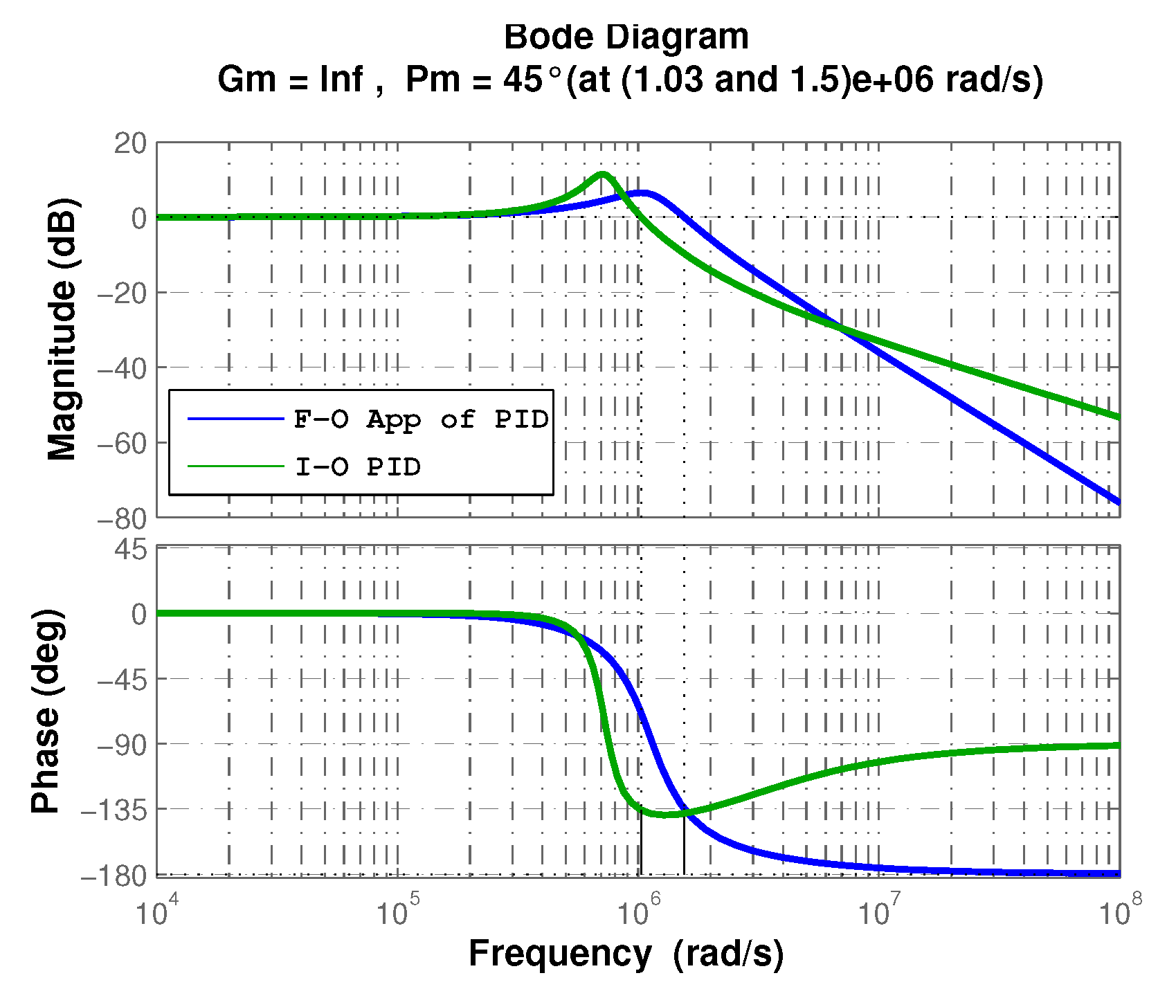 Energies 13 00629 g006