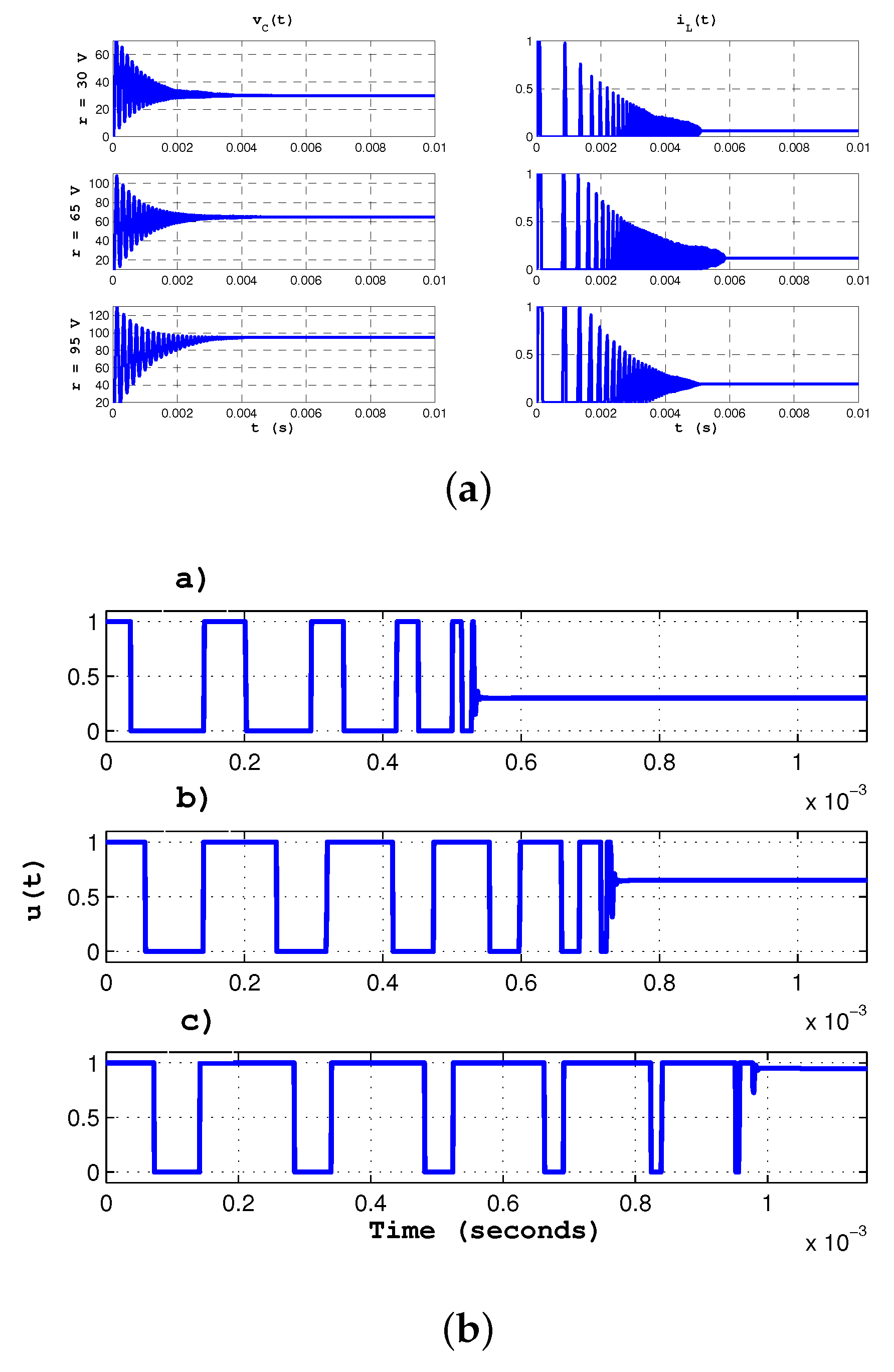 Energies 13 00629 g008