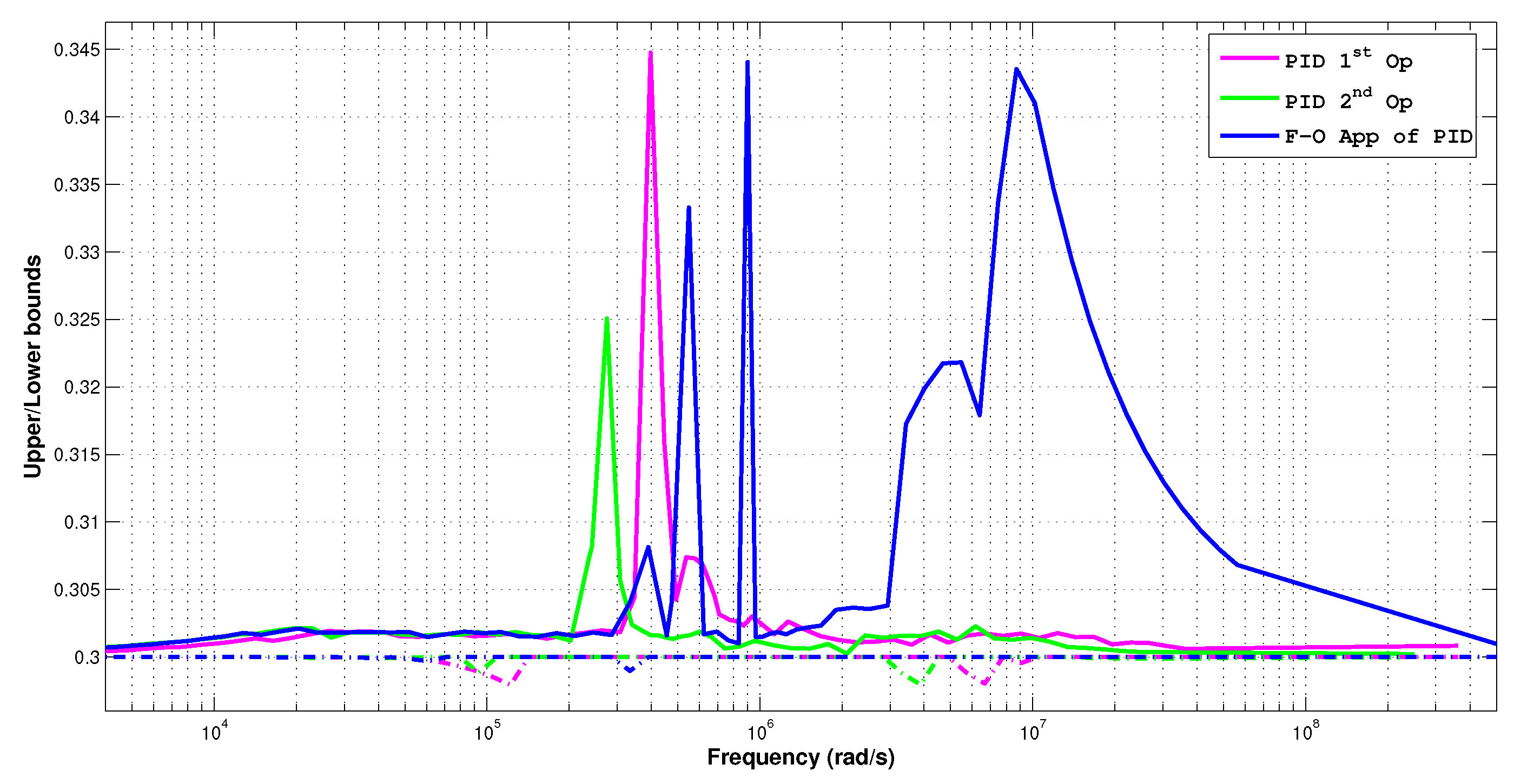 Energies 13 00629 g011