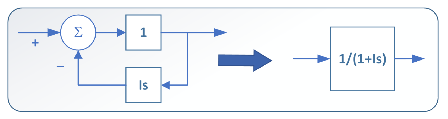 Energies 13 00629 g0a1