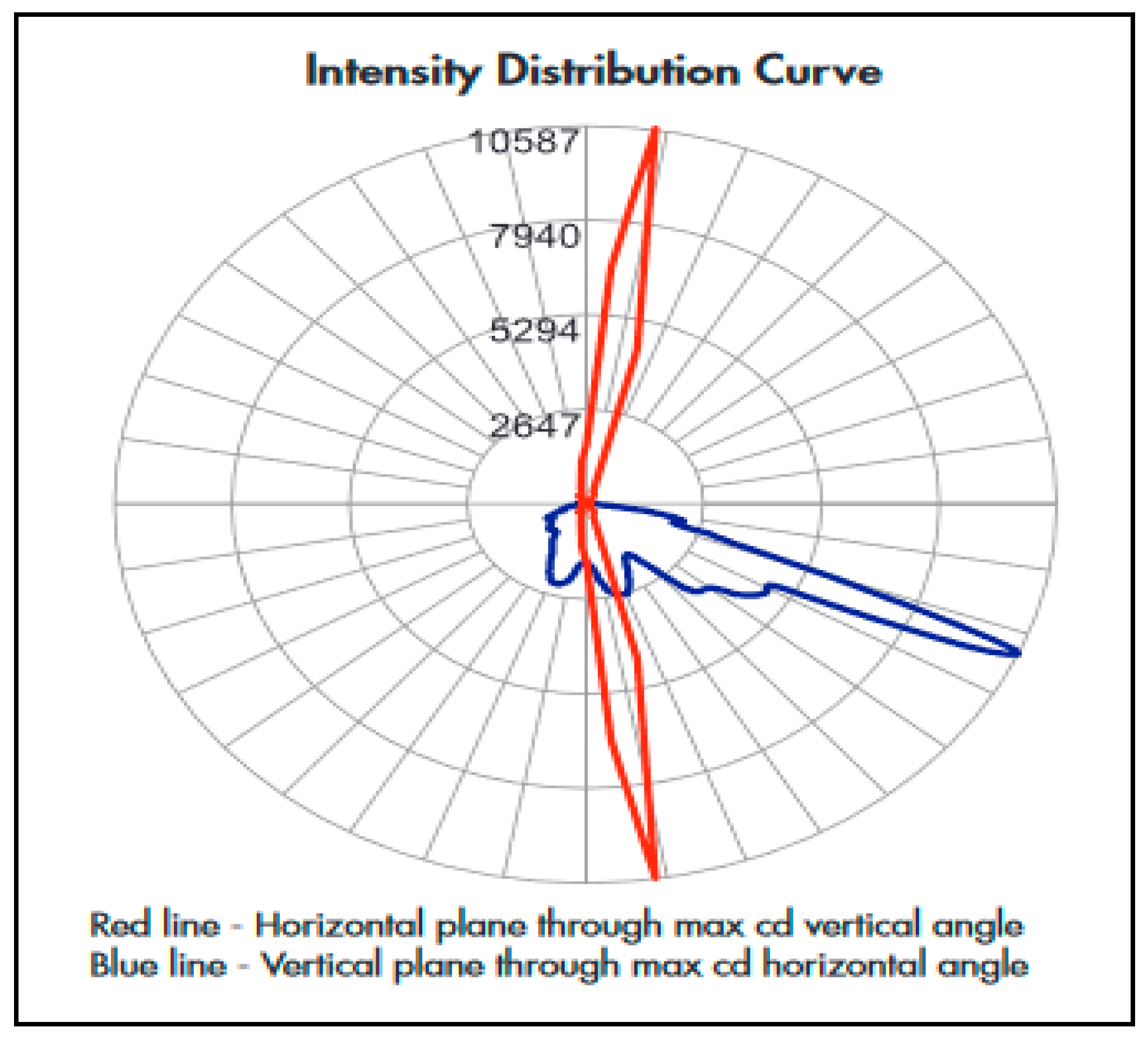 Energies 13 00630 g001