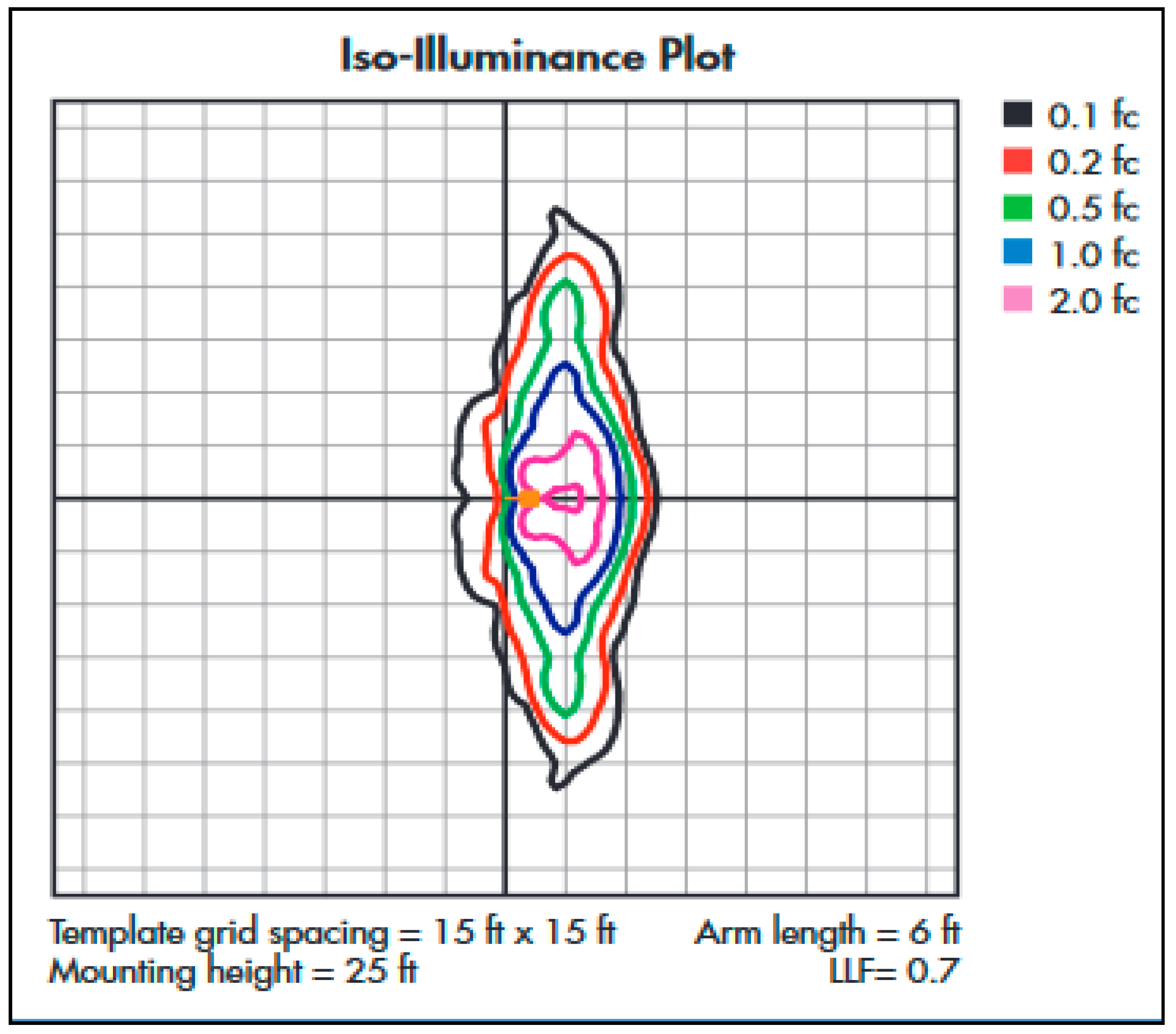 Energies 13 00630 g003