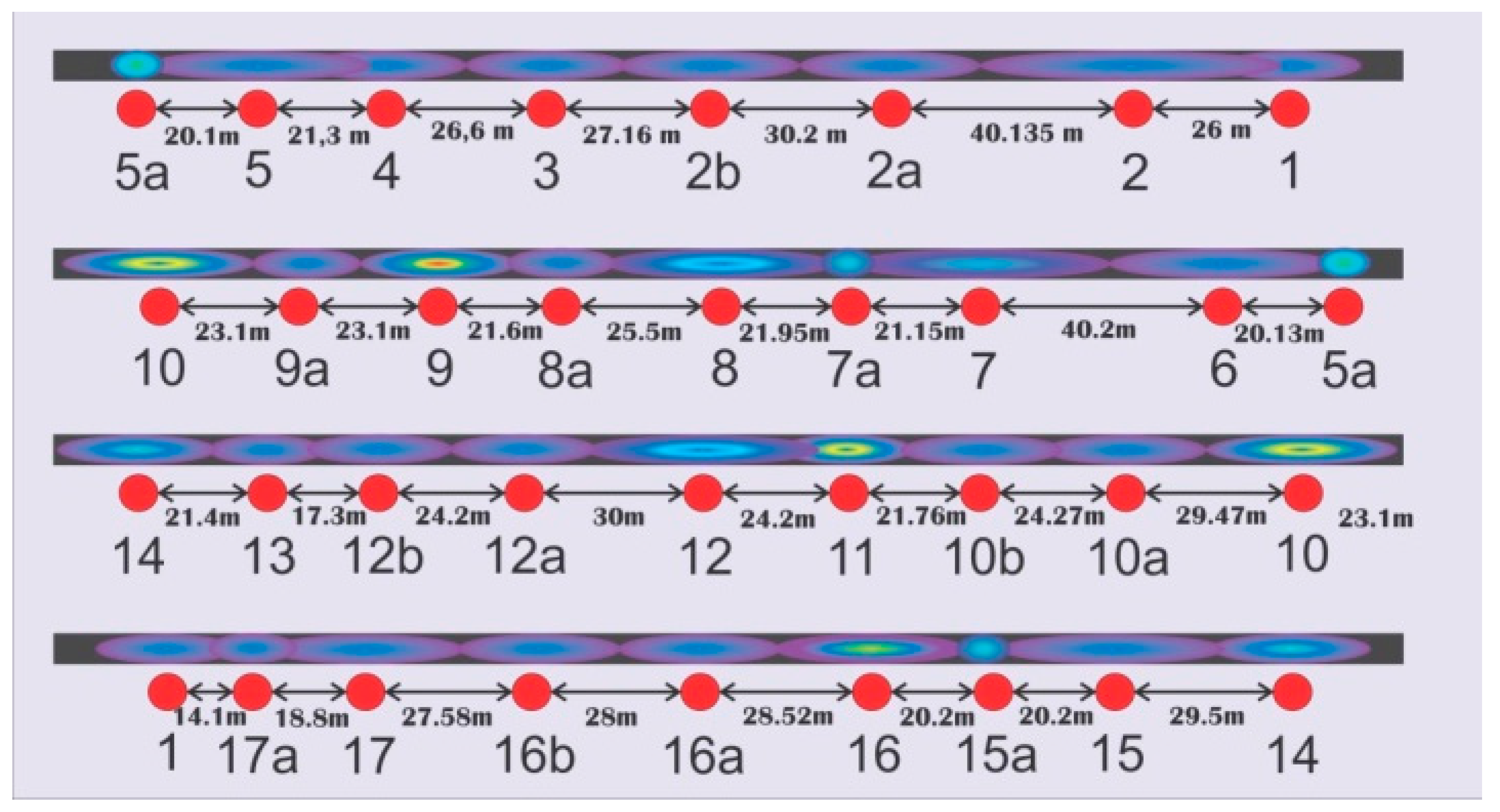 Energies 13 00630 g008