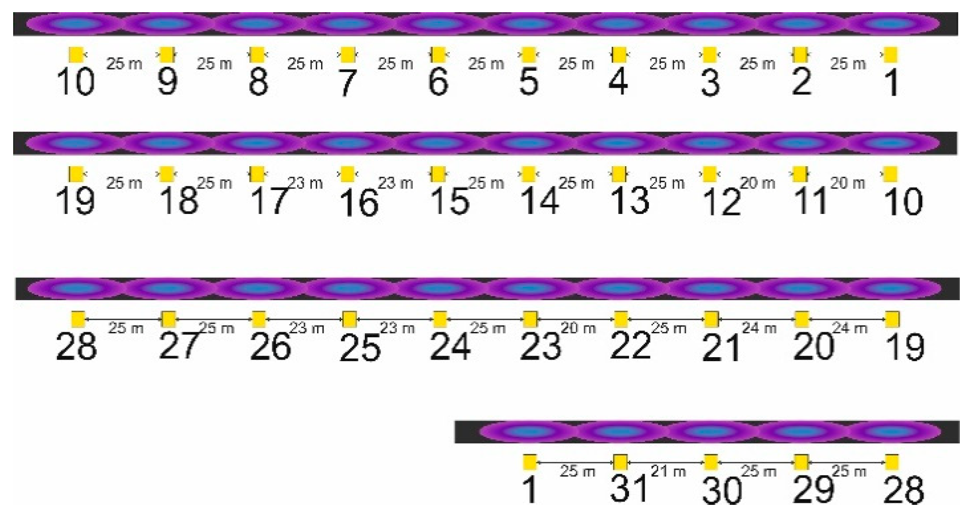 Energies 13 00630 g009