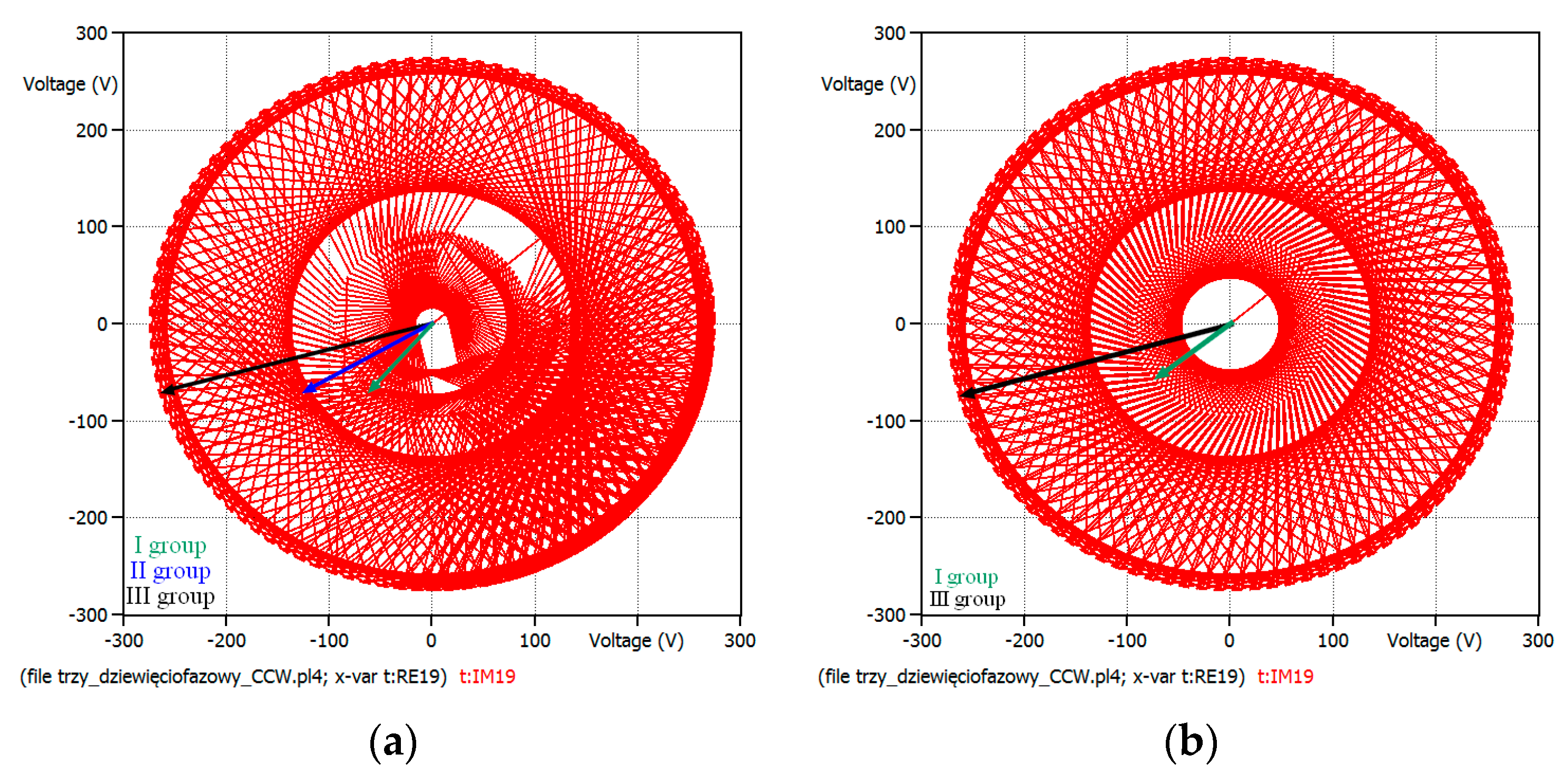 Energies 13 00631 g011 Energies 13 00631 g011