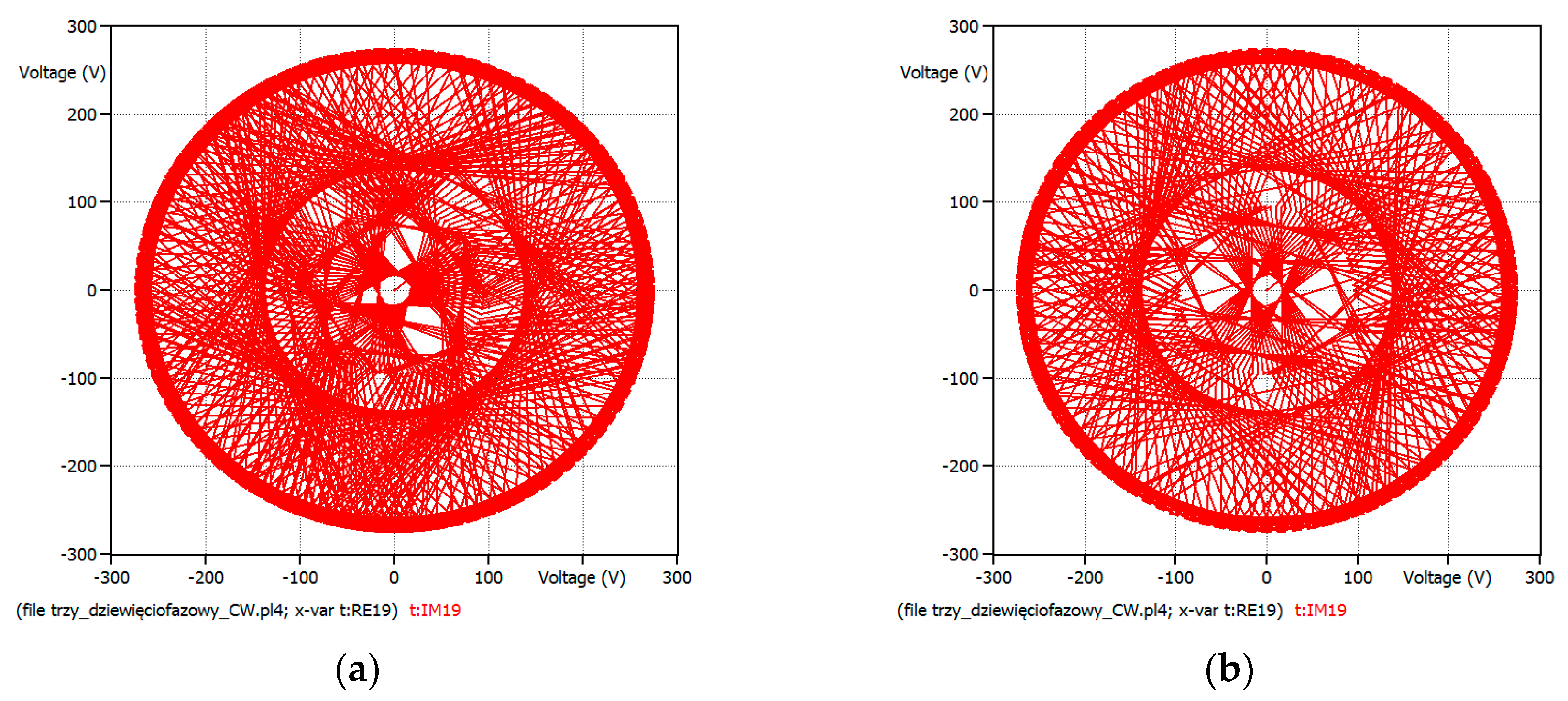 Energies 13 00631 g012 Energies 13 00631 g012