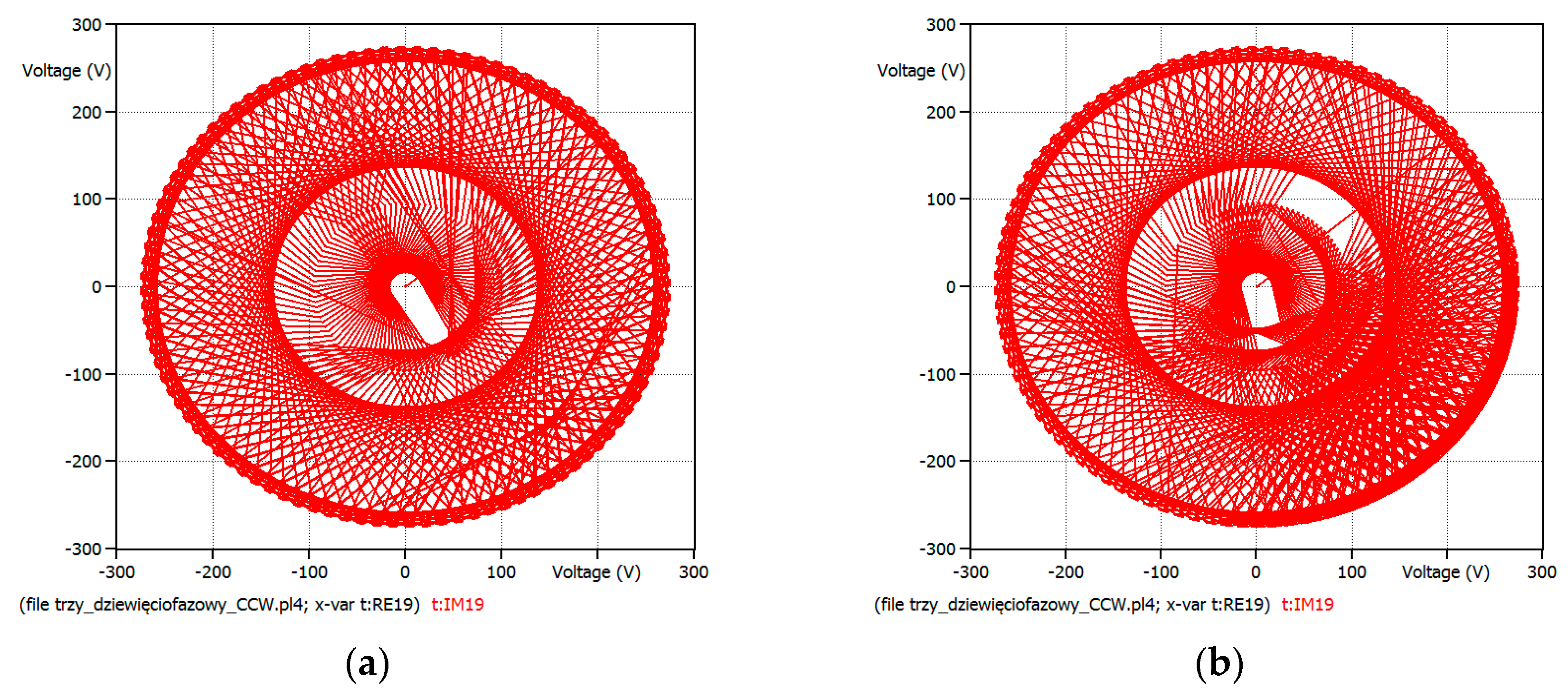 Energies 13 00631 g013 Energies 13 00631 g013