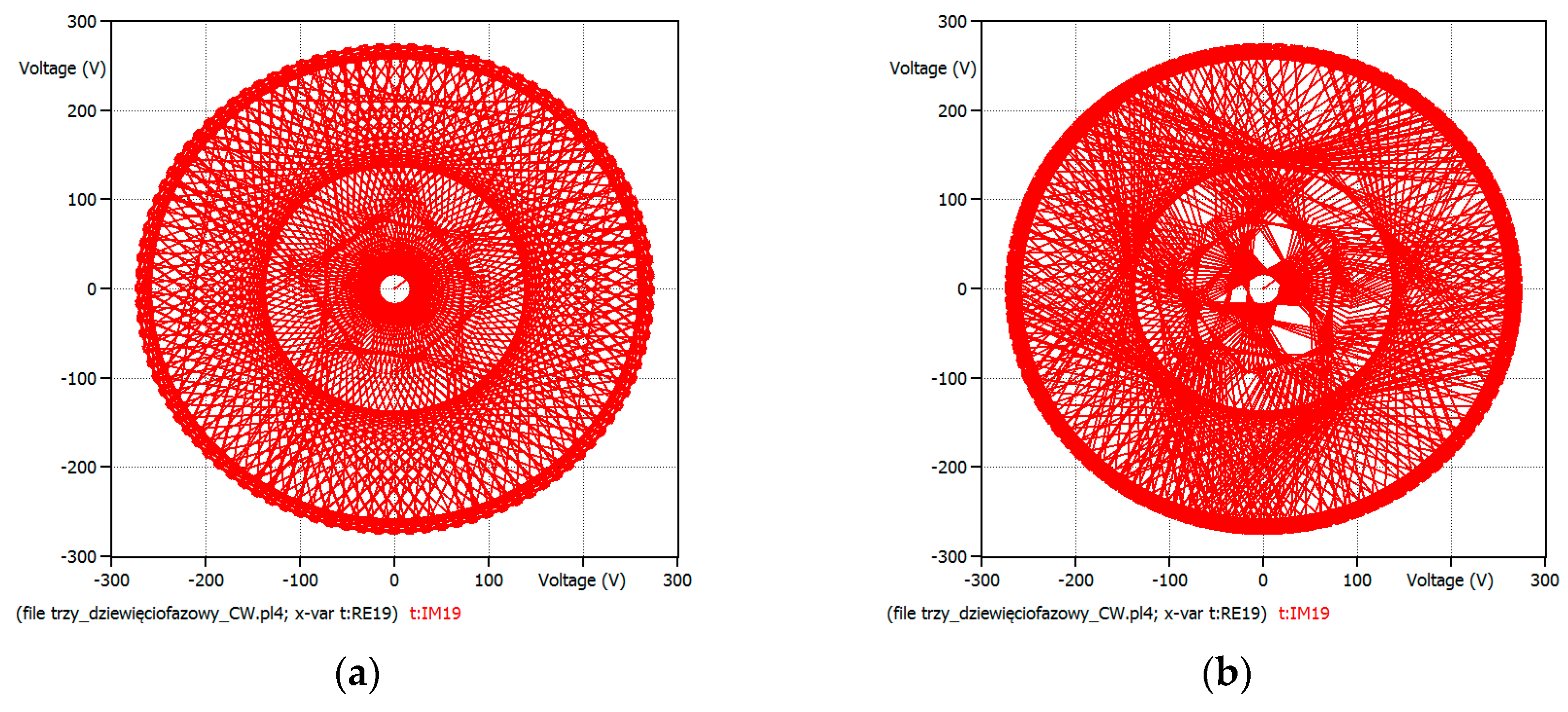 Energies 13 00631 g014 Energies 13 00631 g014